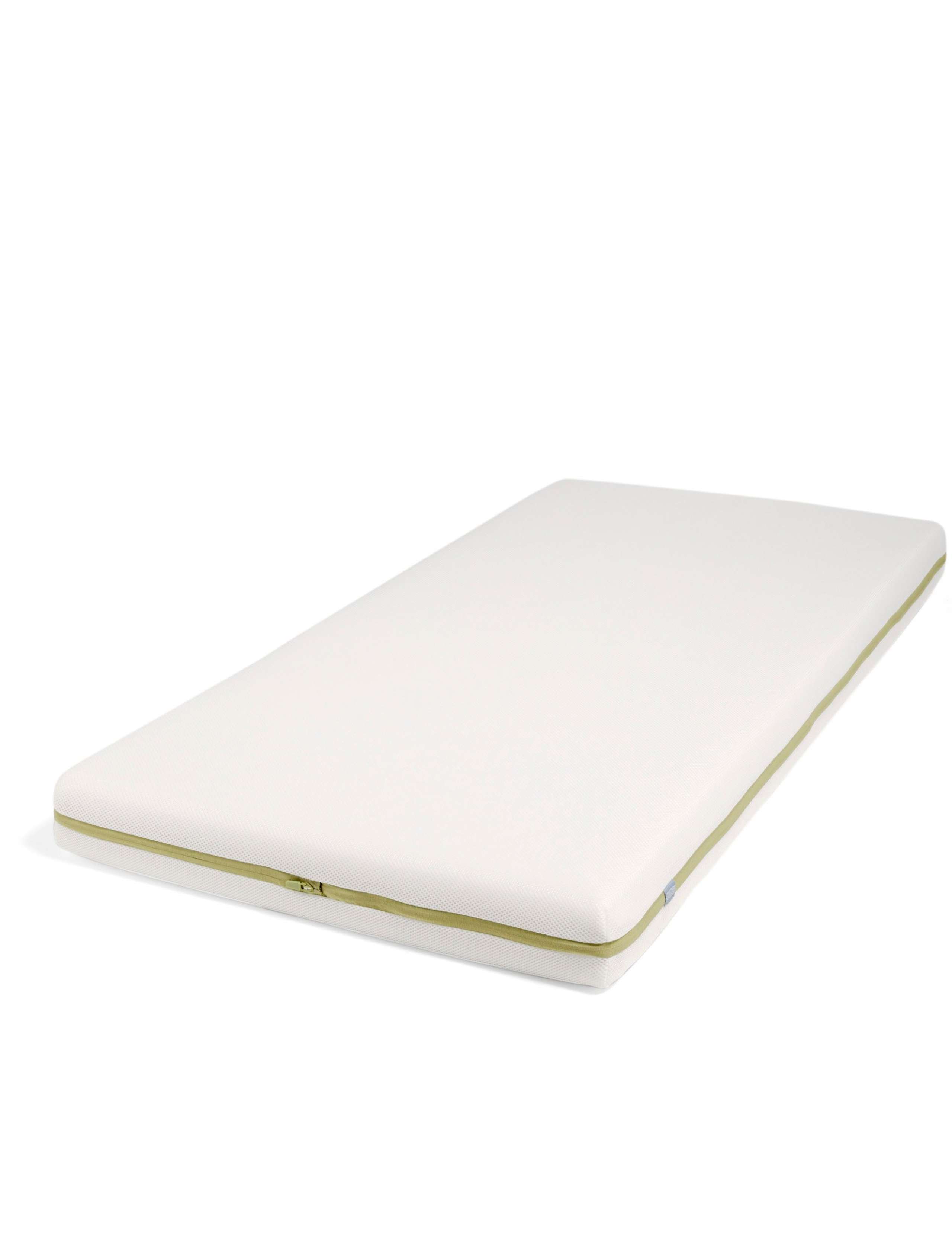 Premium Pocket Spring Cotbed Mattress 1 of 3