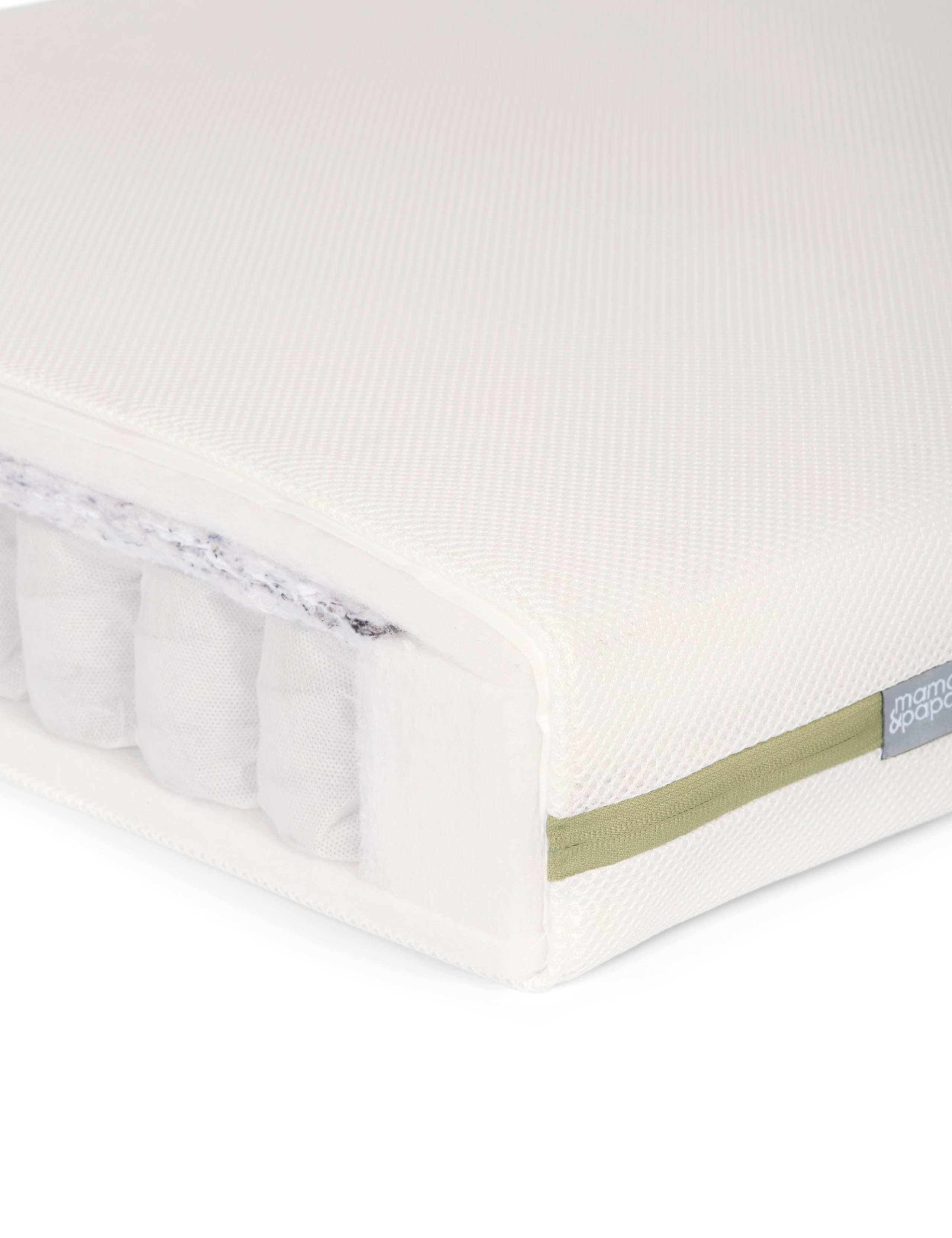 Premium Pocket Spring Cotbed Mattress 3 of 3