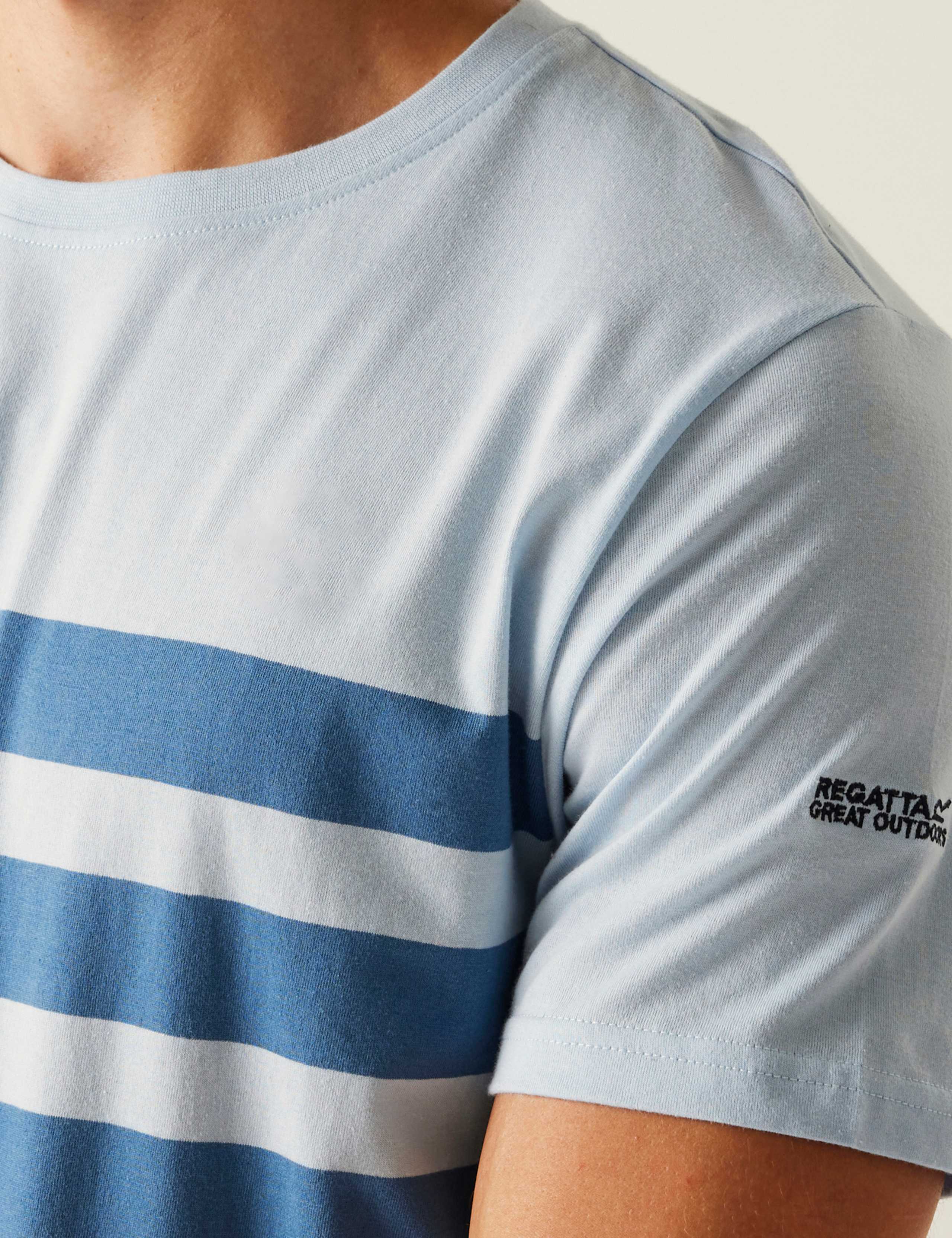 Shorebay III Pure Cotton Striped T-Shirt 4 of 7