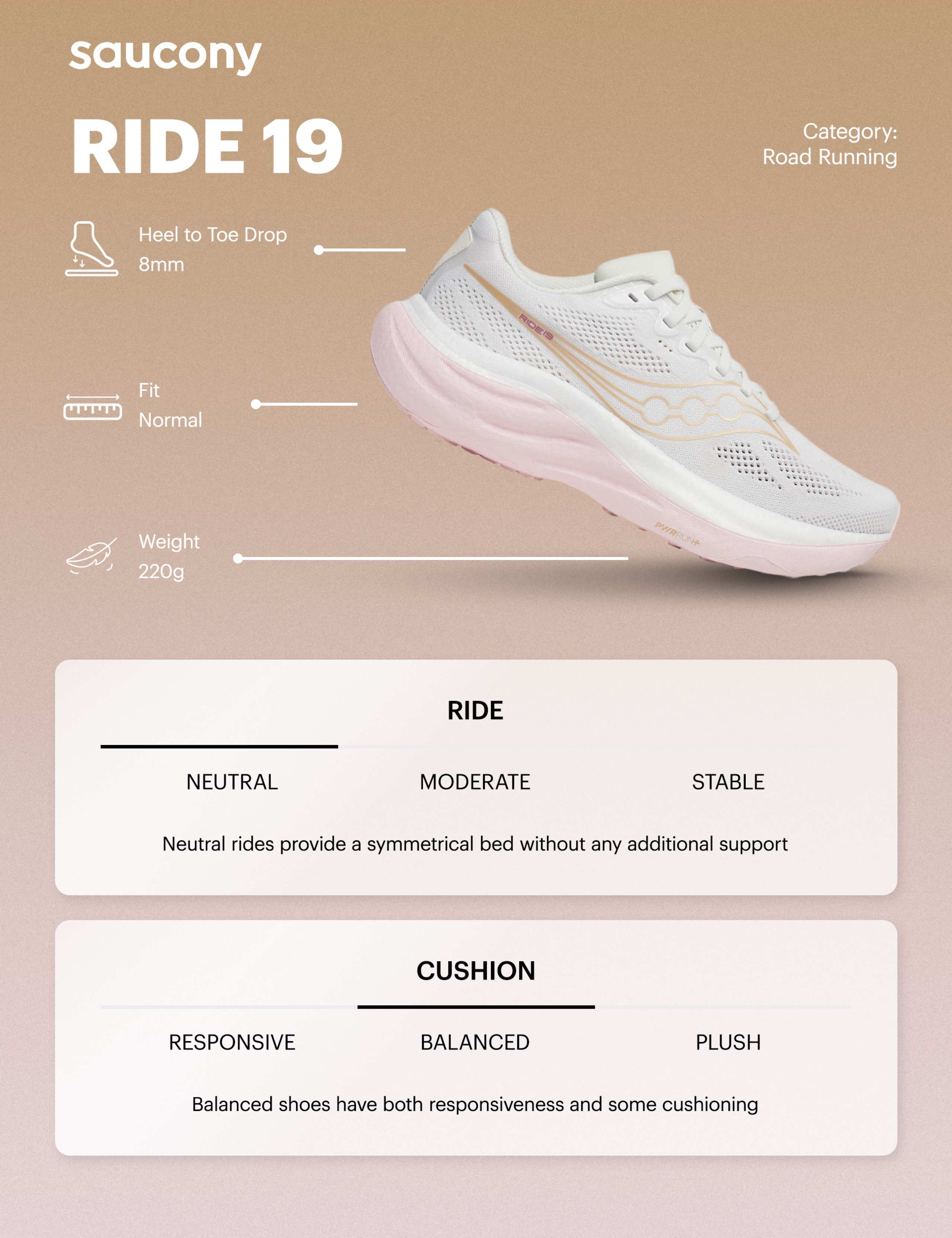Ride 19 Trainers 2 of 8