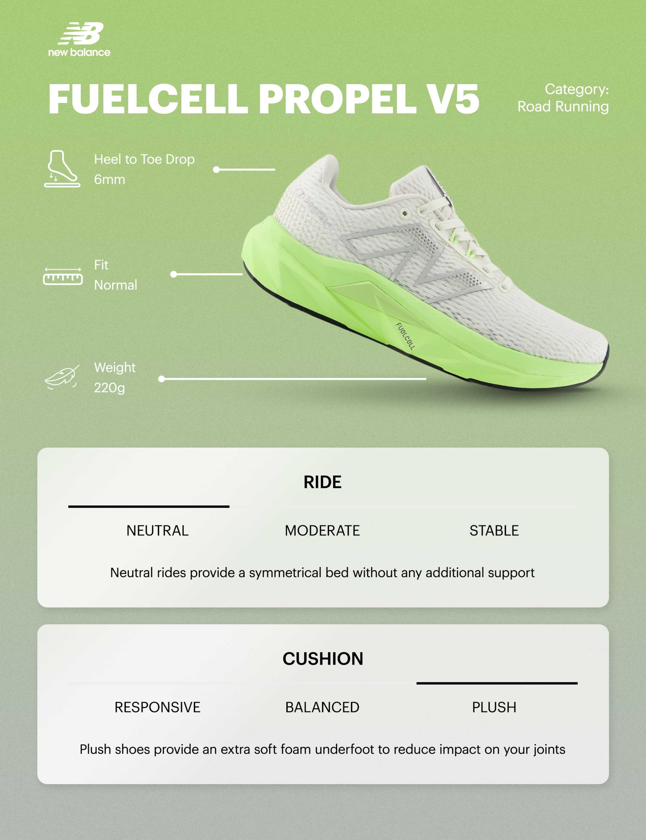 FuelCell Propel V5 Trainers 4 of 8