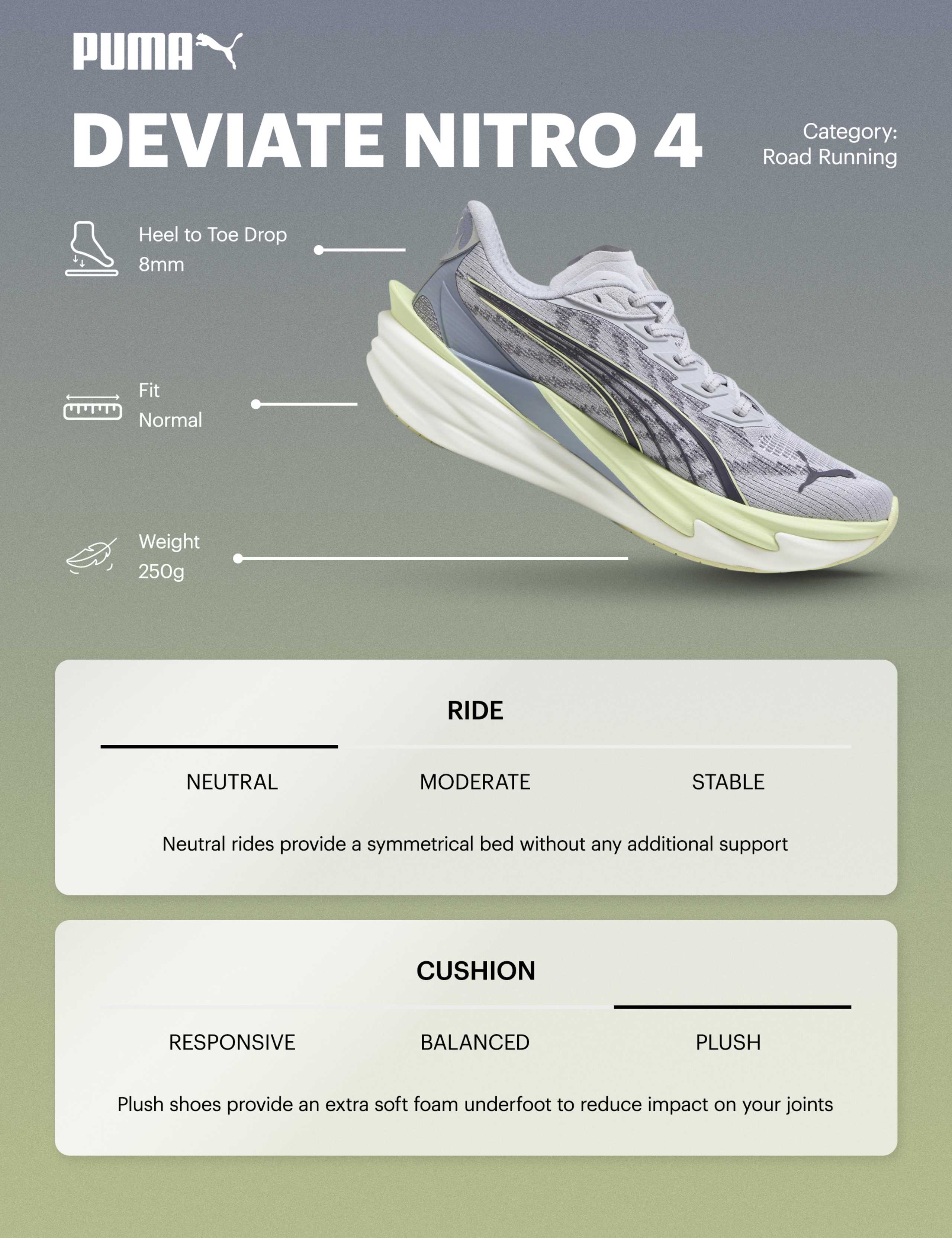Deviate Nitro 4 Trainers 2 of 7