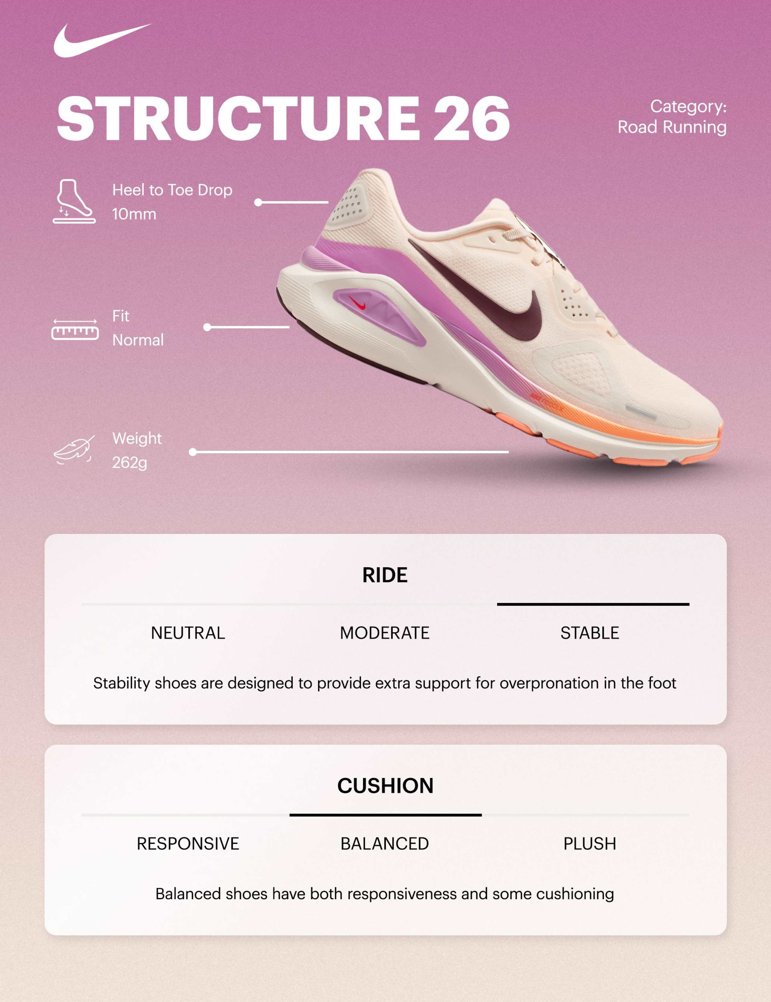 Structure 26 Trainers 2 of 7