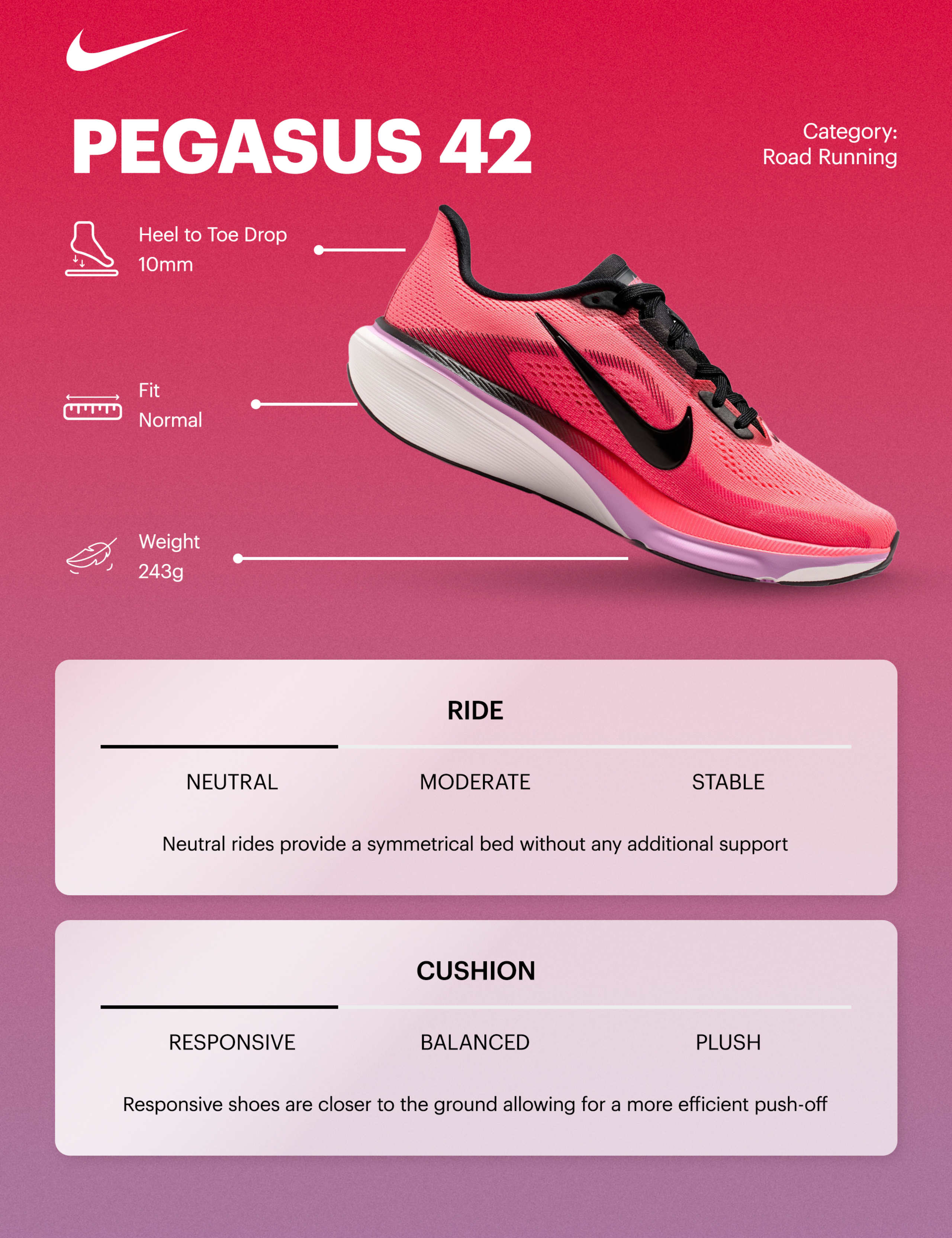 Pegasus 42 SE Running Trainers 2 of 8