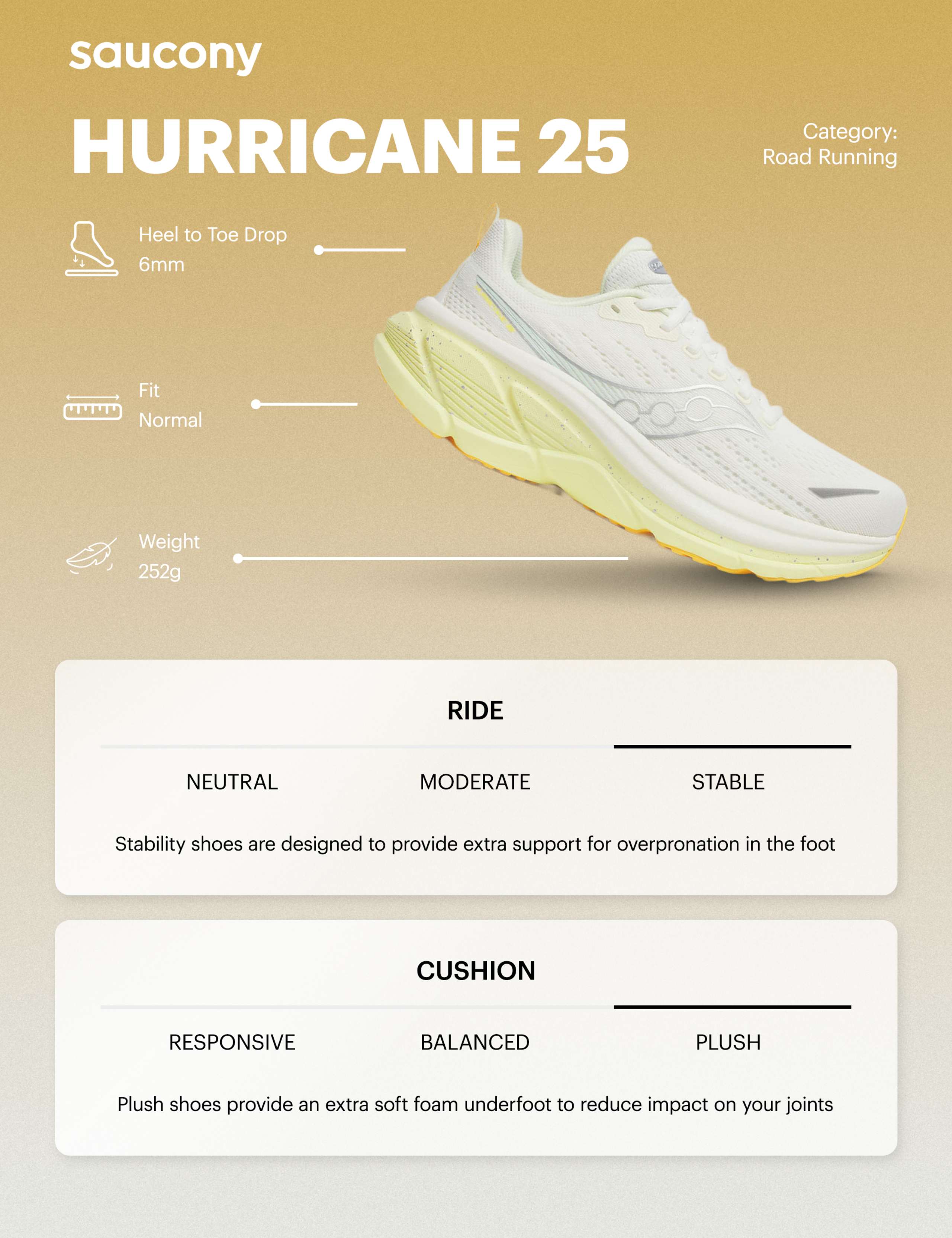 Hurricane 25 Running Trainers 4 of 6