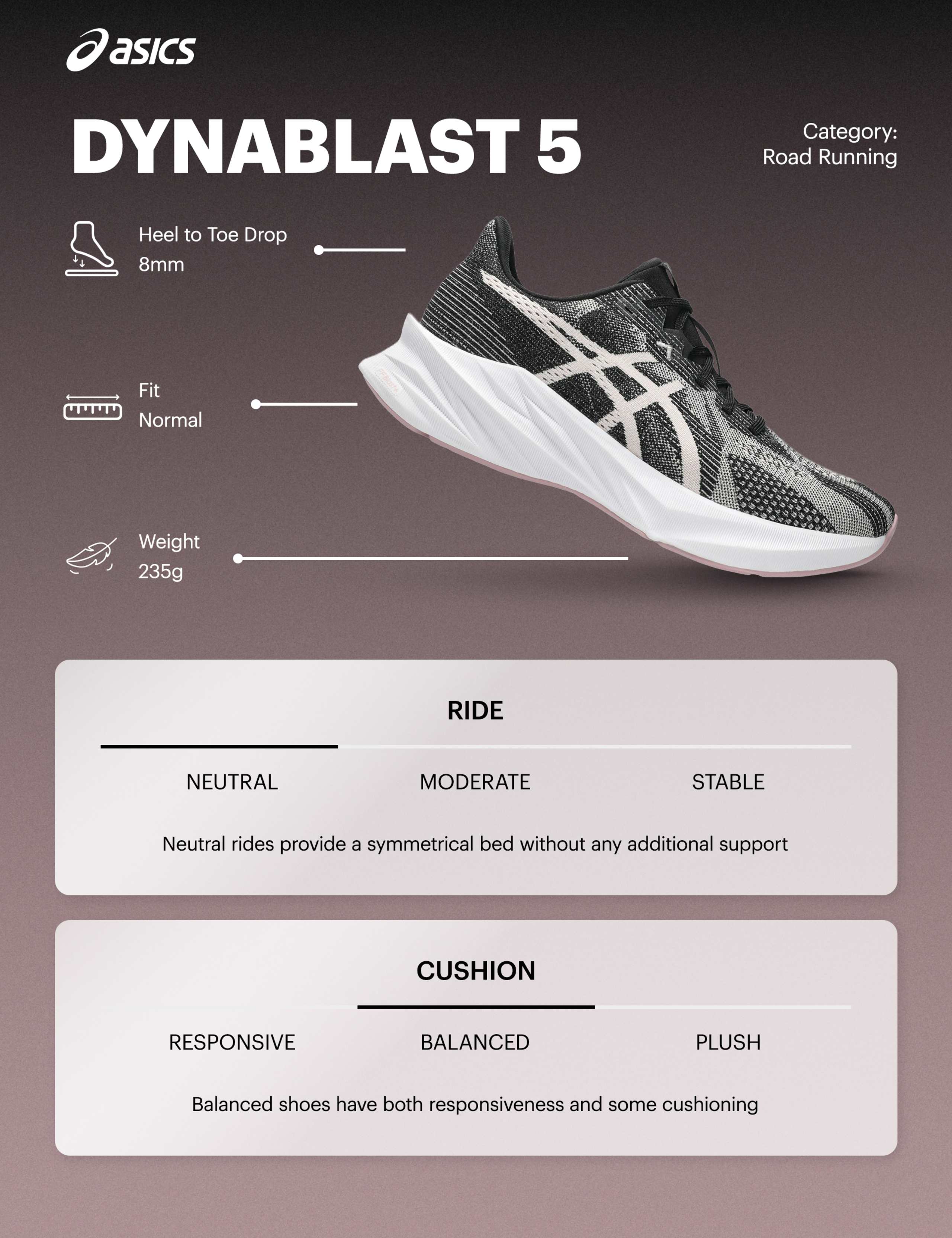 Dynablast 5 Sports Trainers 2 of 8