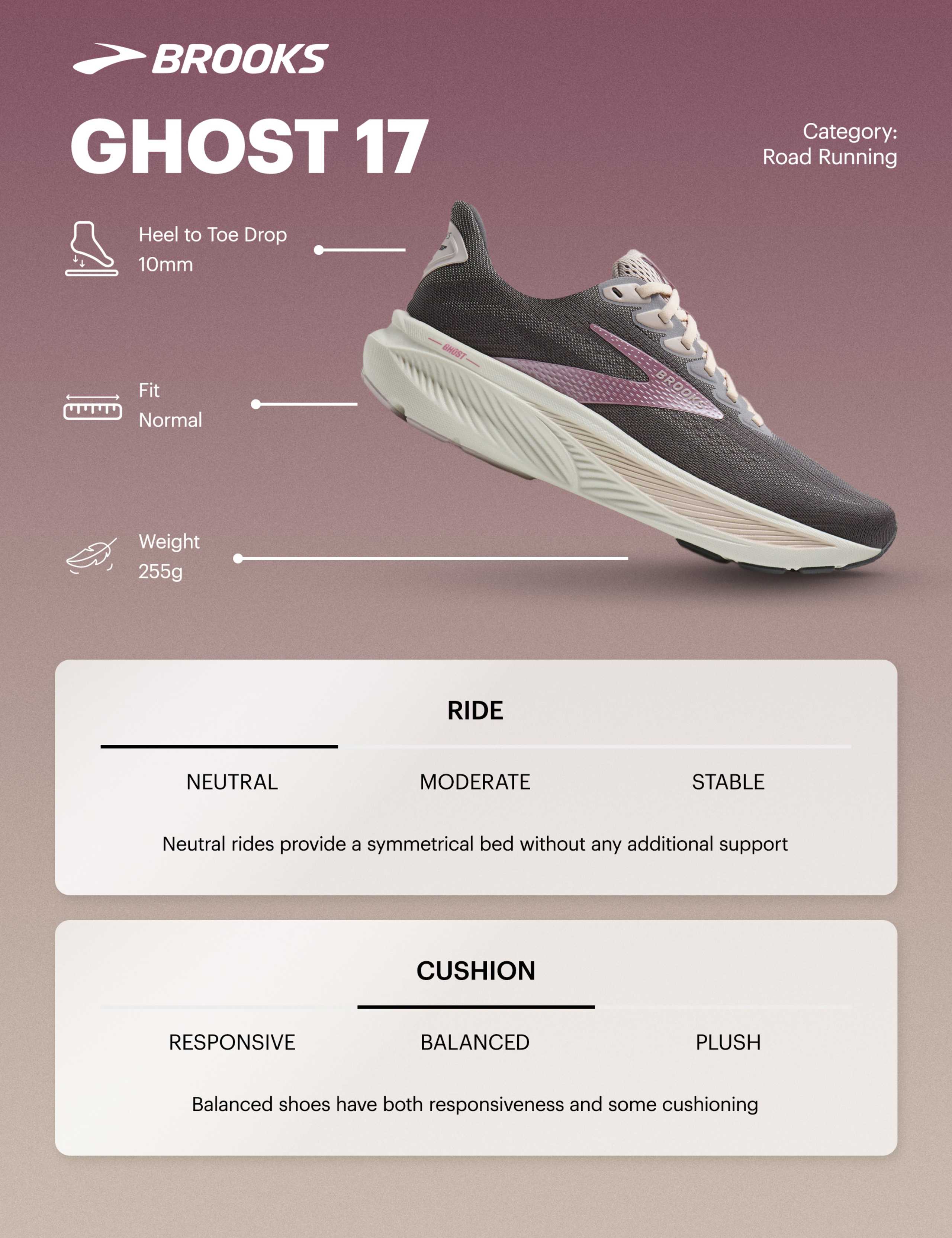 Ghost 17 Running Trainers 4 of 6