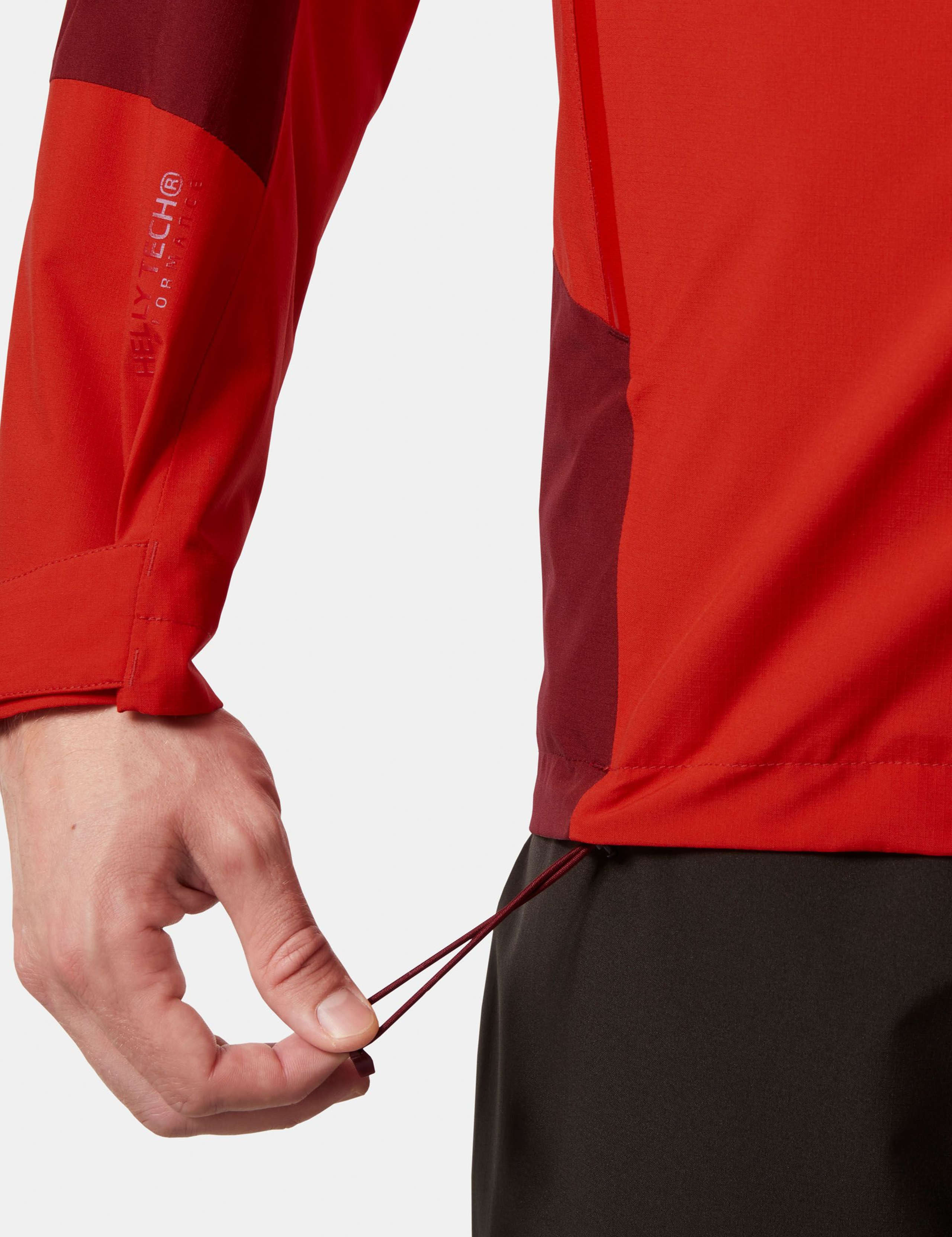 Loke Waterproof Jacket 5 of 6