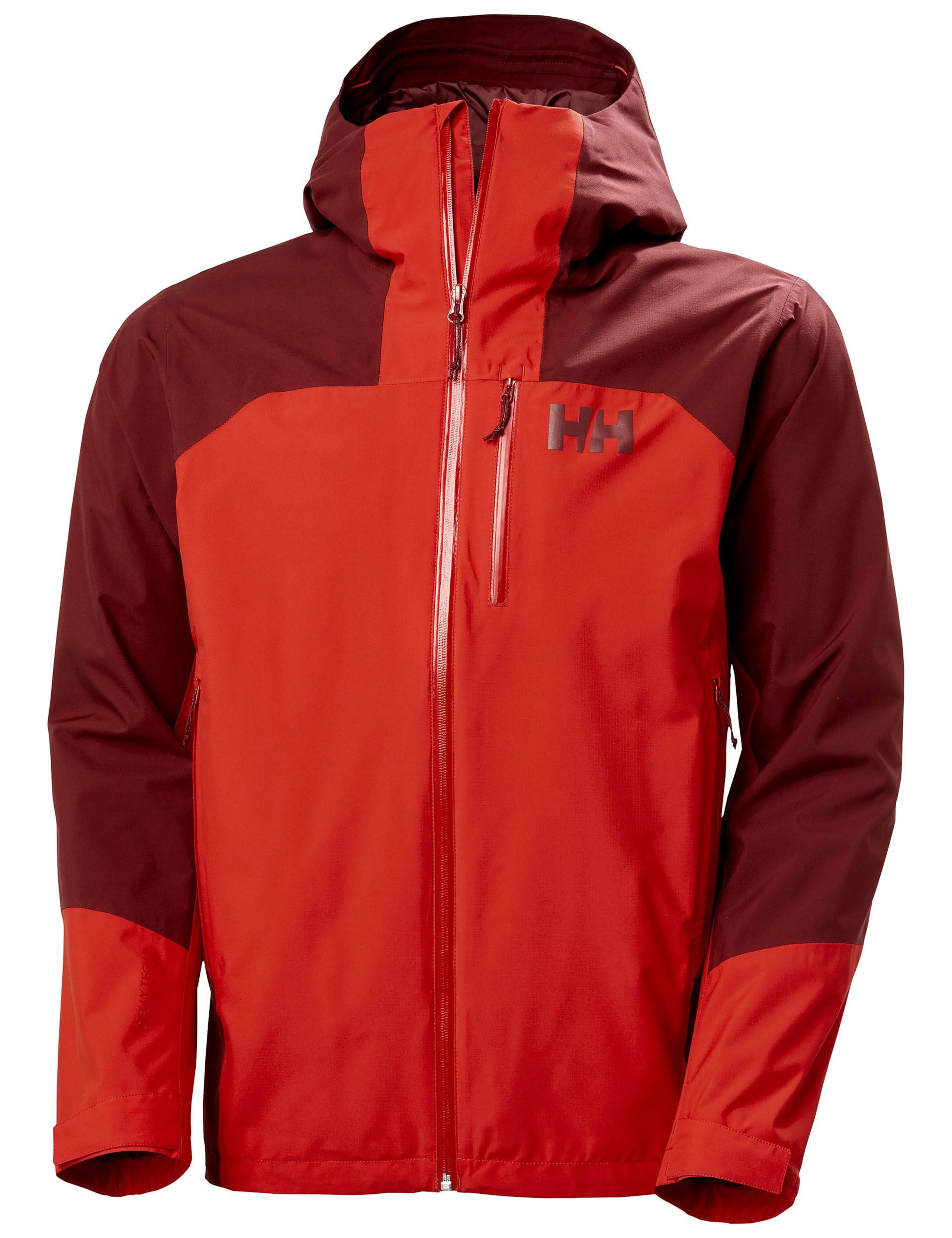 Loke Waterproof Jacket 2 of 6