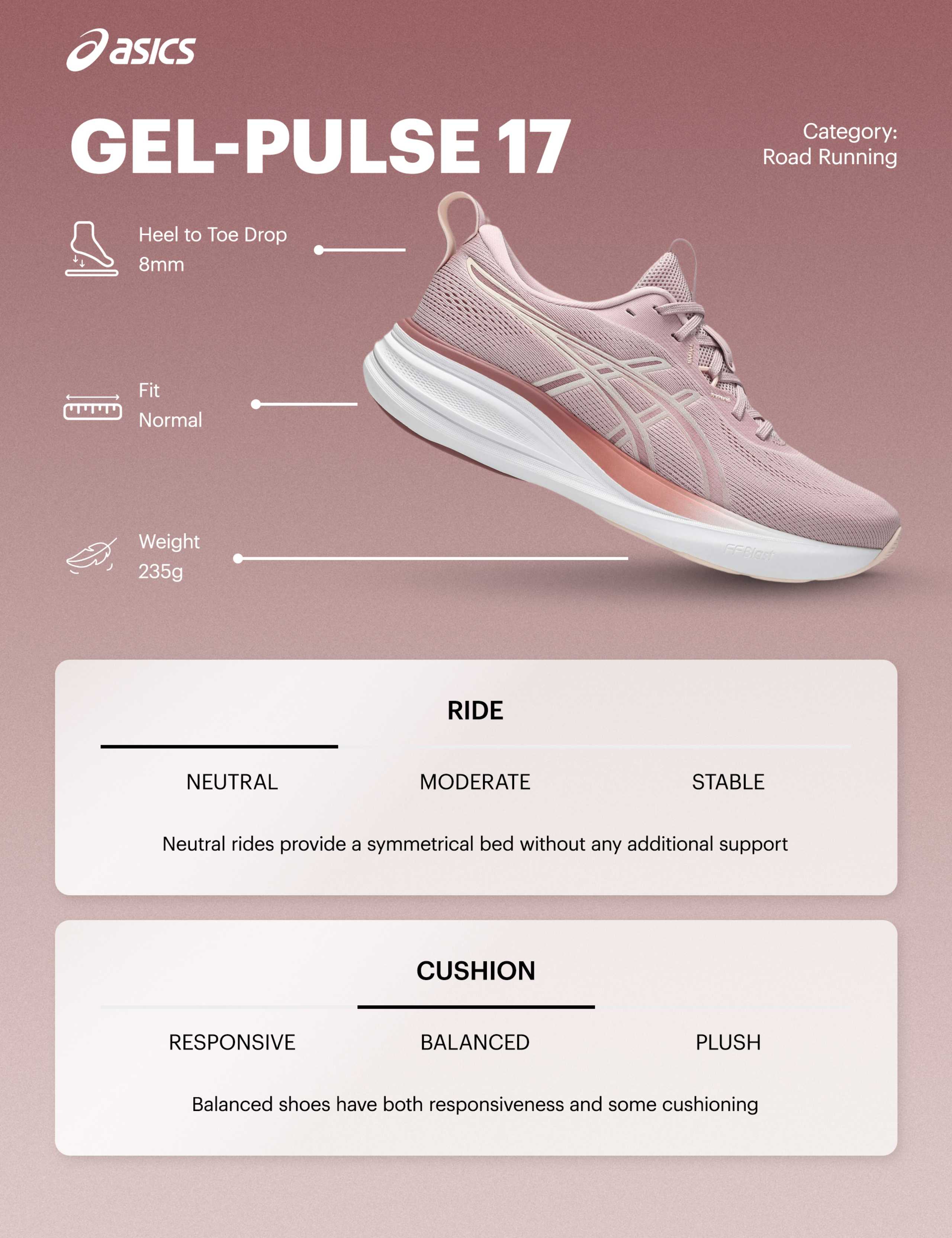 GEL-PULSE 17 Trainers 2 of 8