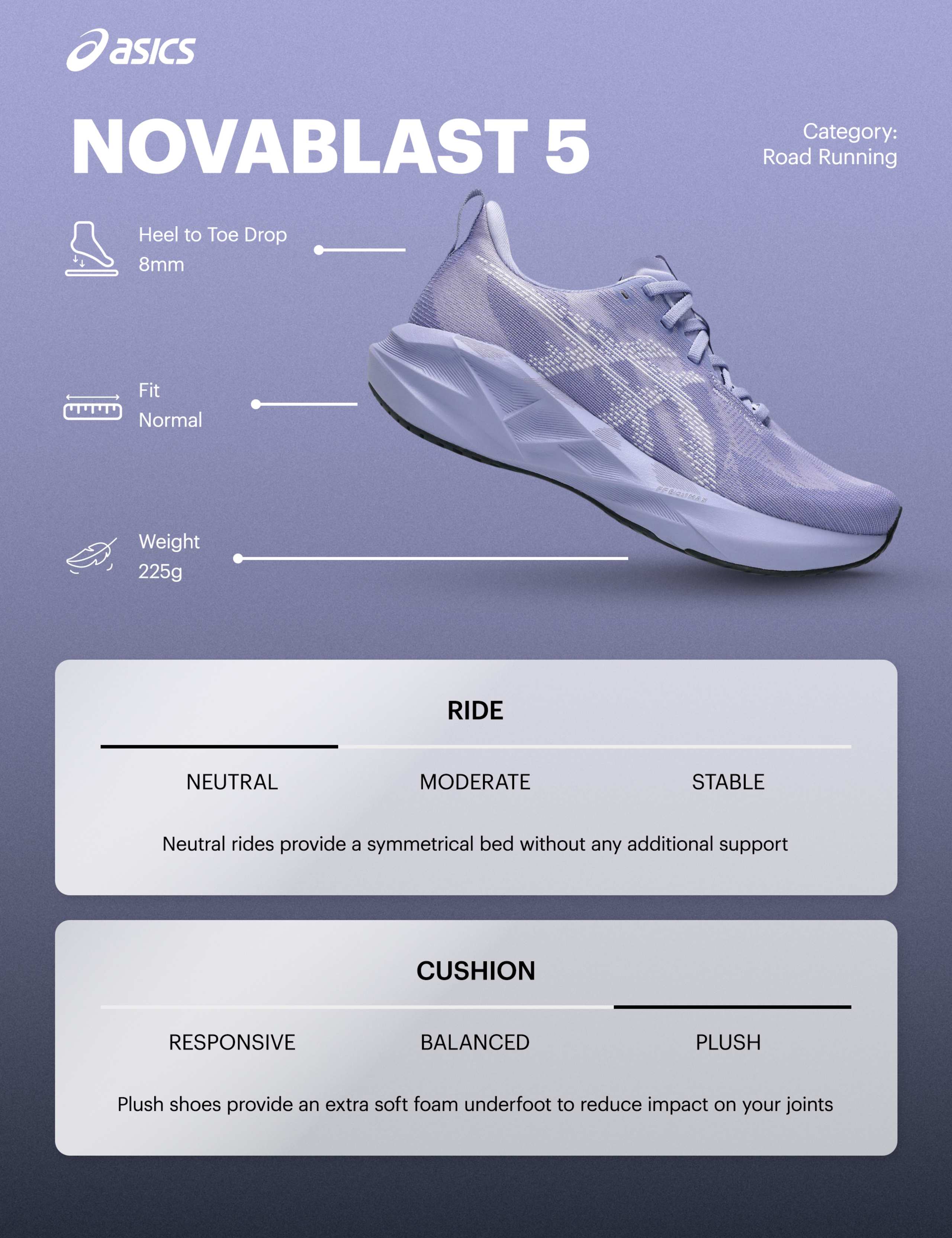 NOVABLAST 5 Trainers 4 of 8