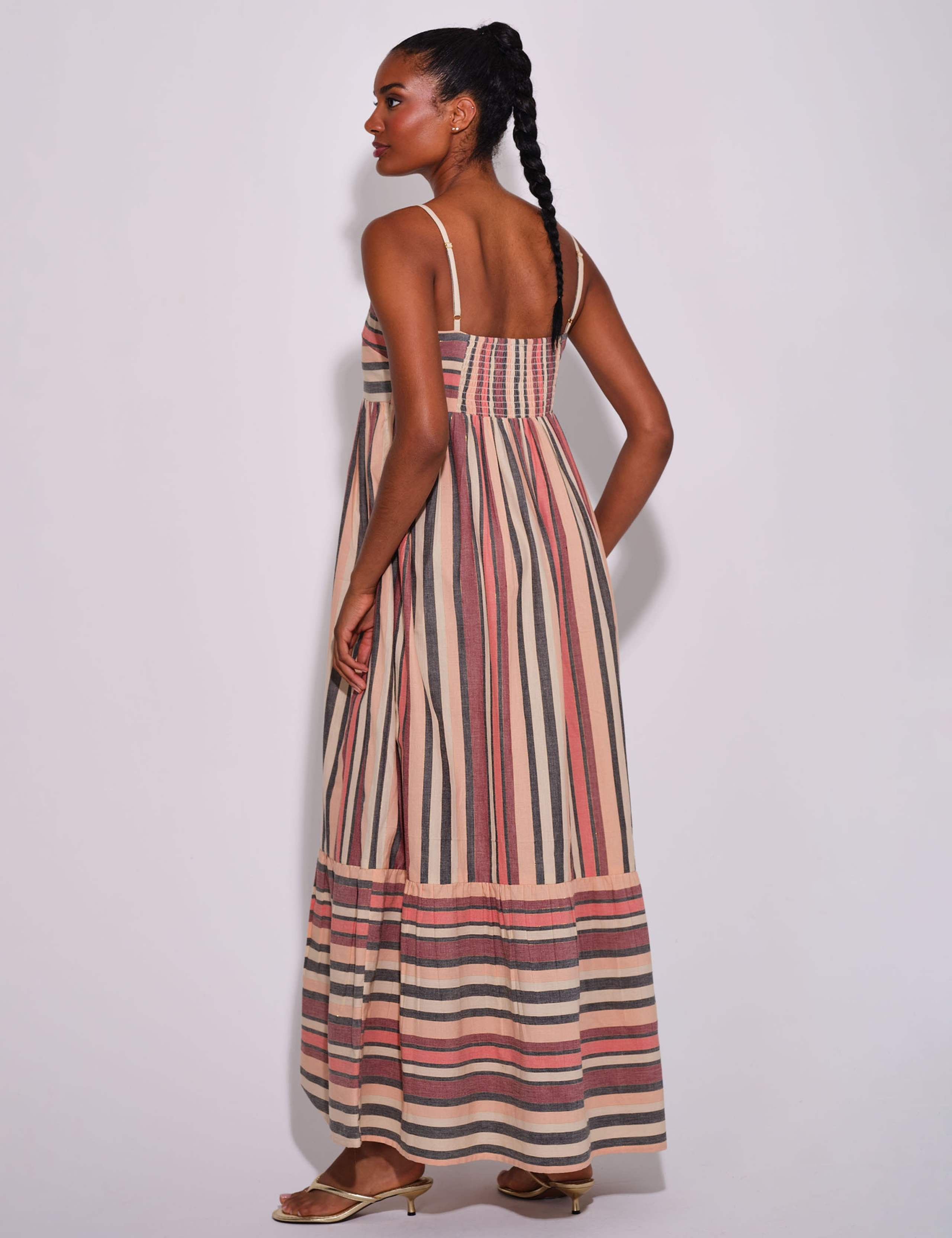 Cotton Rich Striped Tiered Maxi Beach Dress 5 of 5