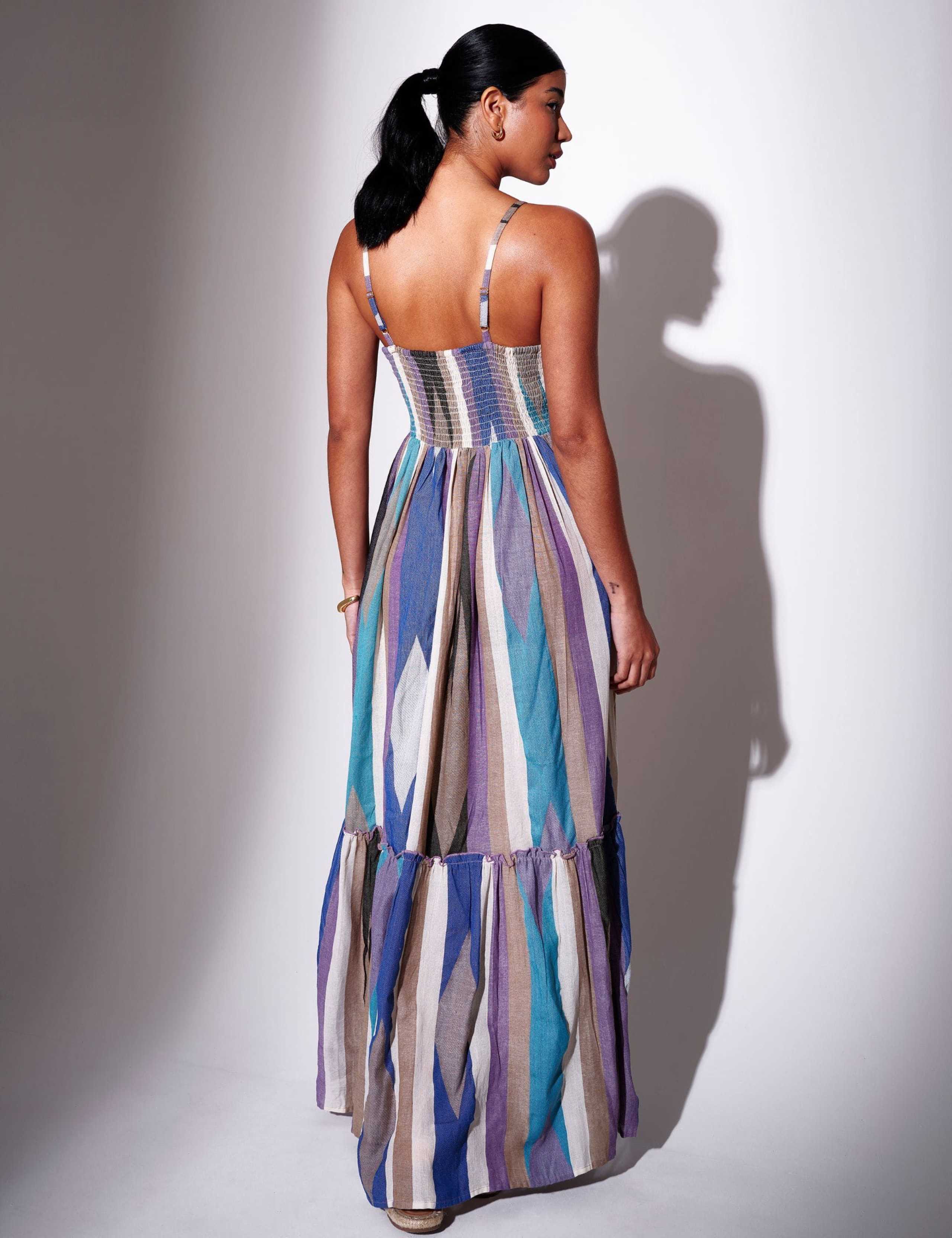 Cotton Rich Striped V-Neck Maxi Beach Dress 3 of 4