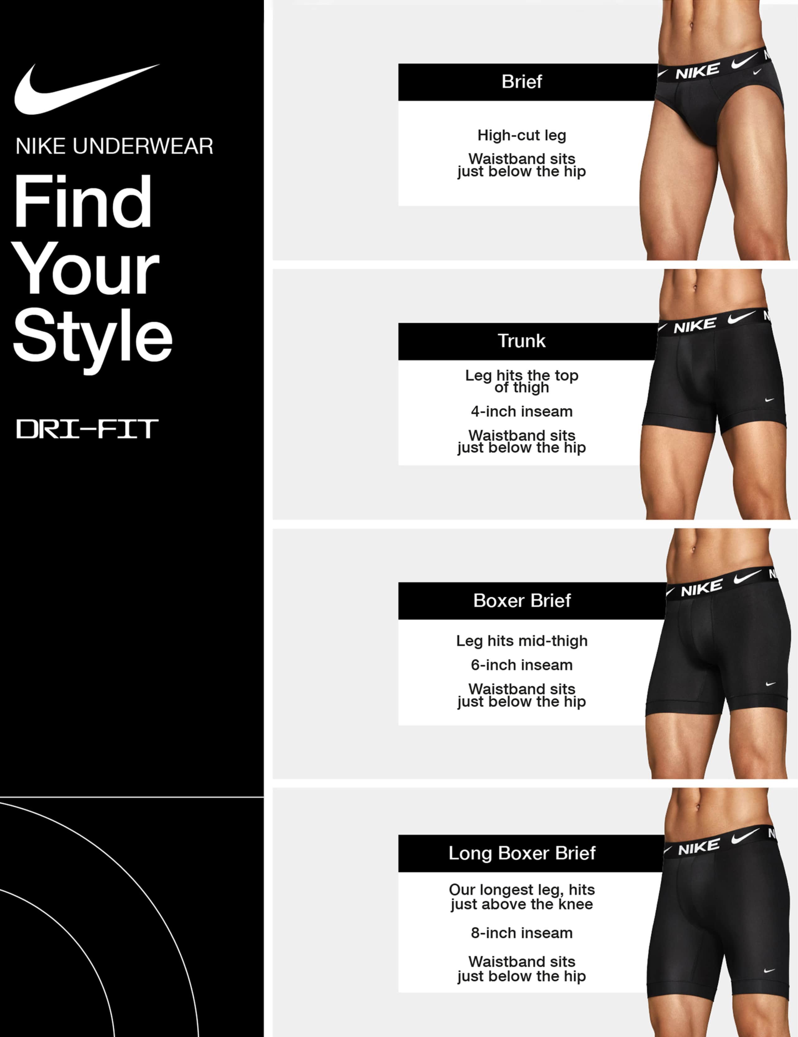 Nike Black Essential Micro Boxers 6 of 6