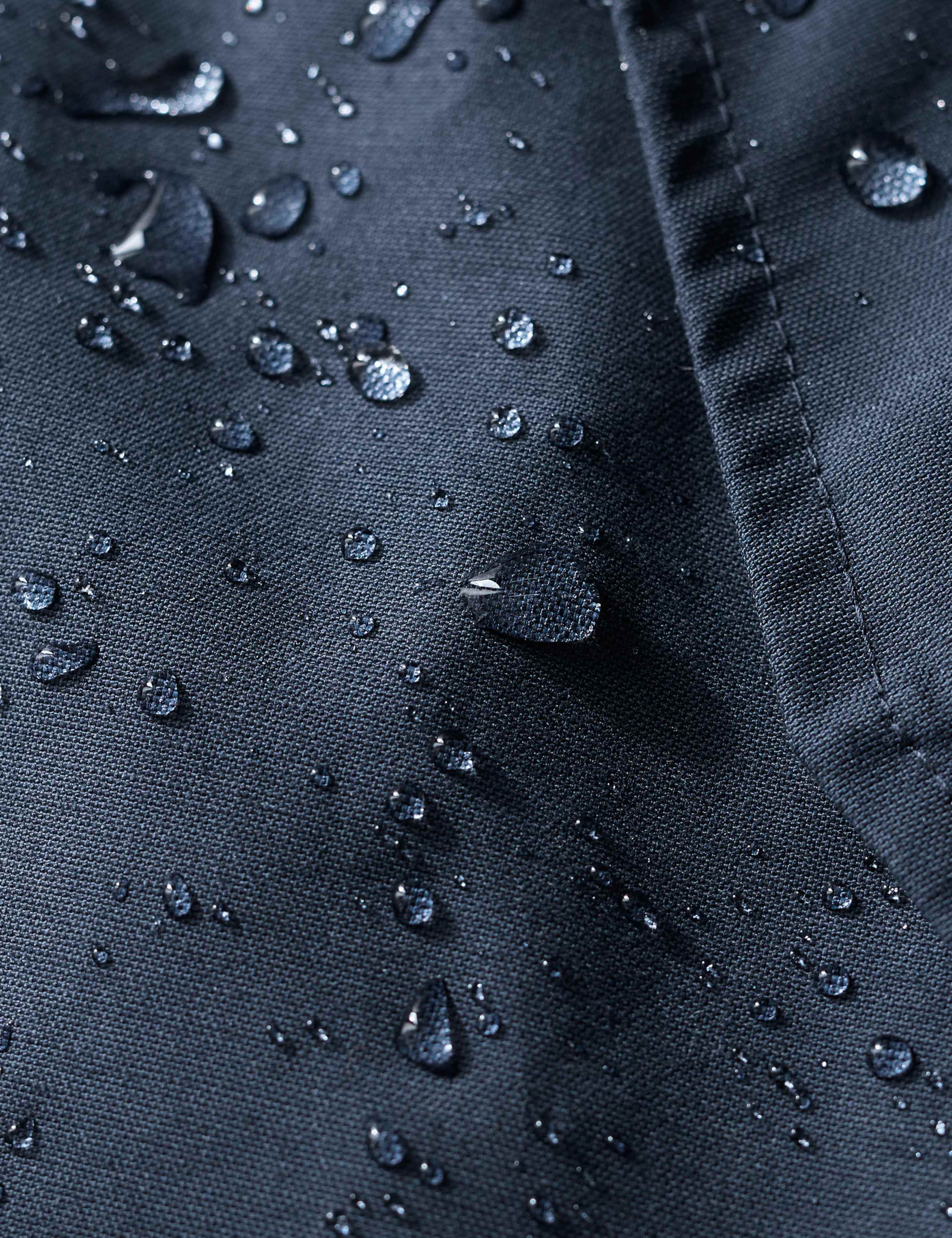 Cotton Rich Waterproof Mac 5 of 6