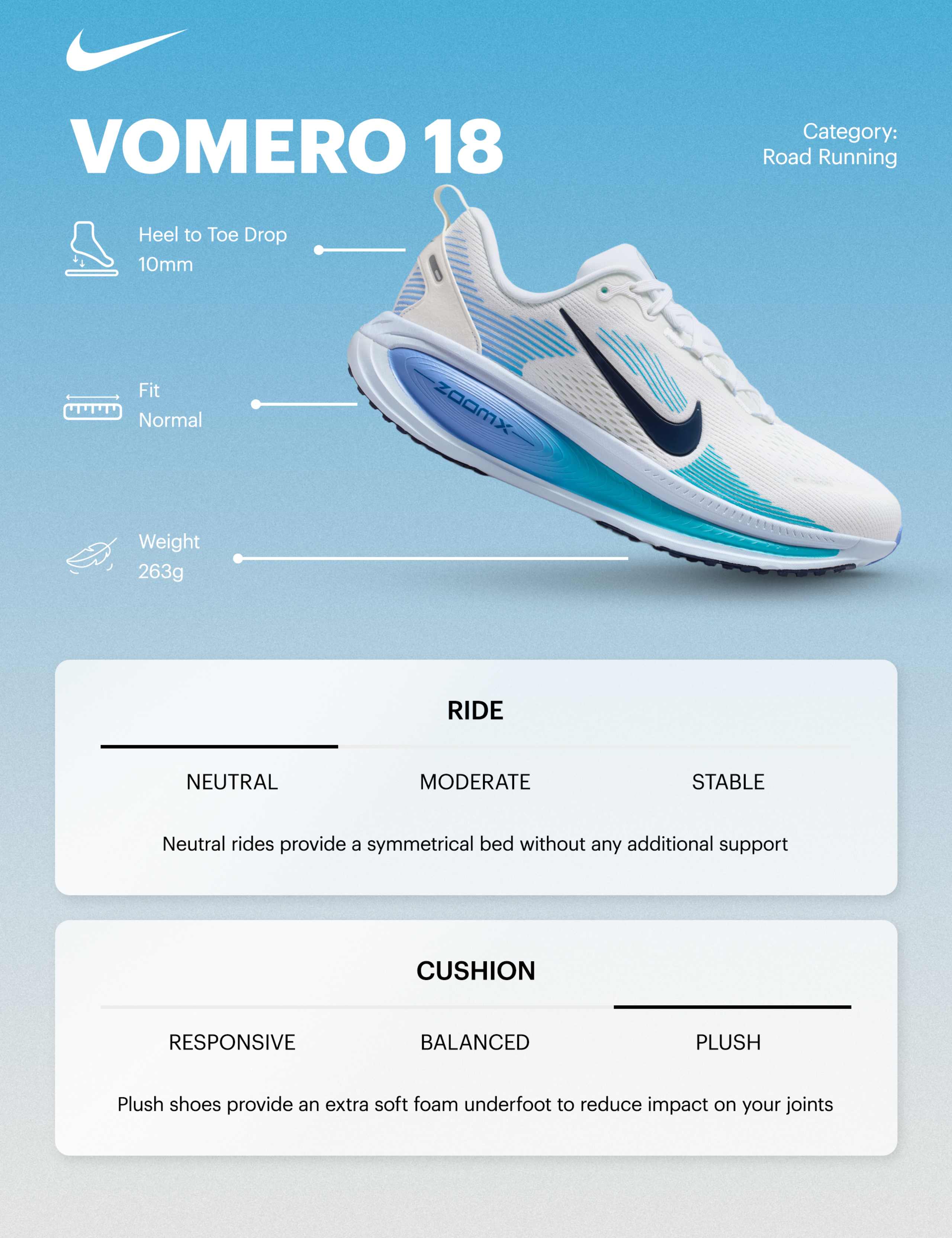 Nike Vomero 18 Trainers 2 of 7