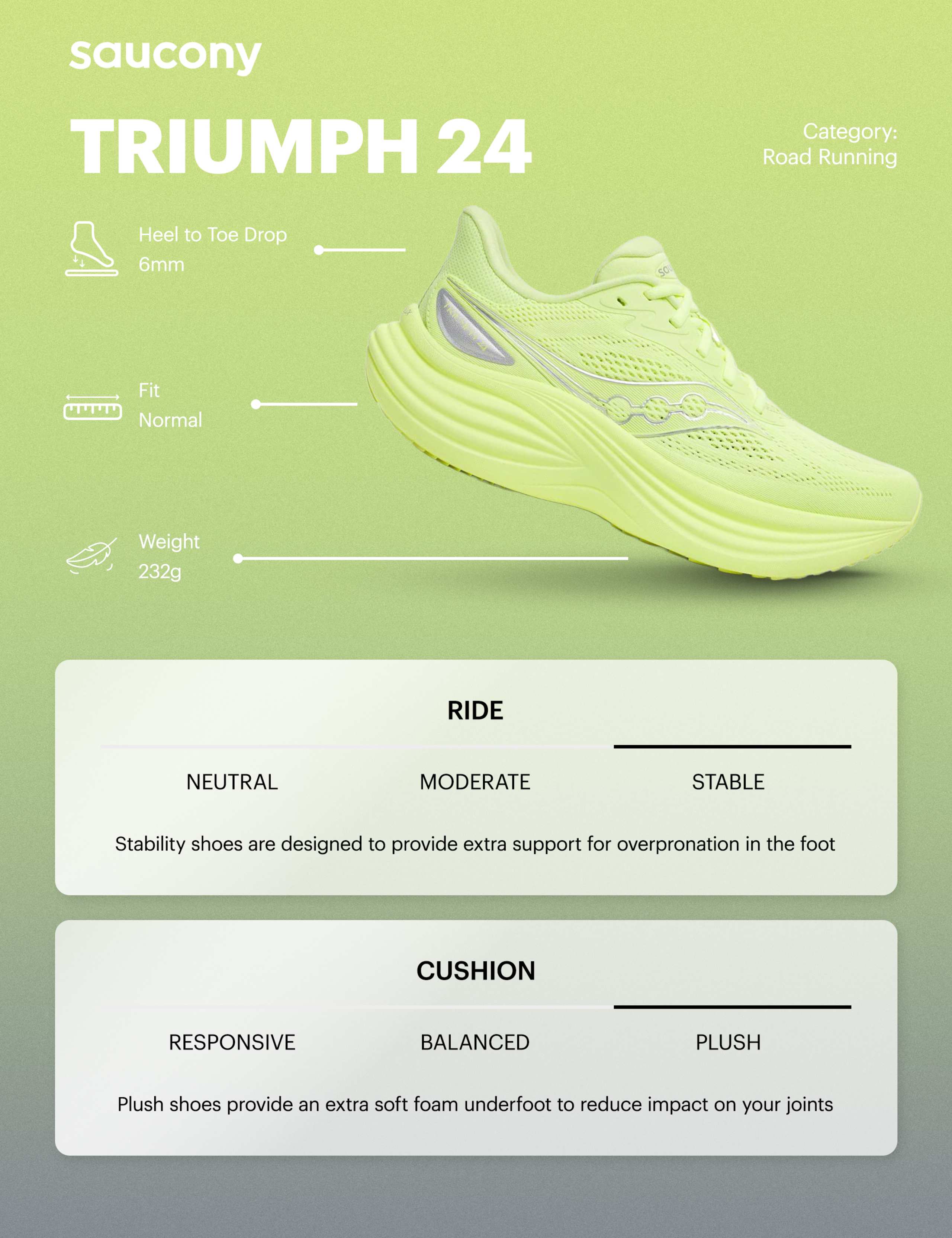Triumph 24 Neutral Running Trainers 2 of 7