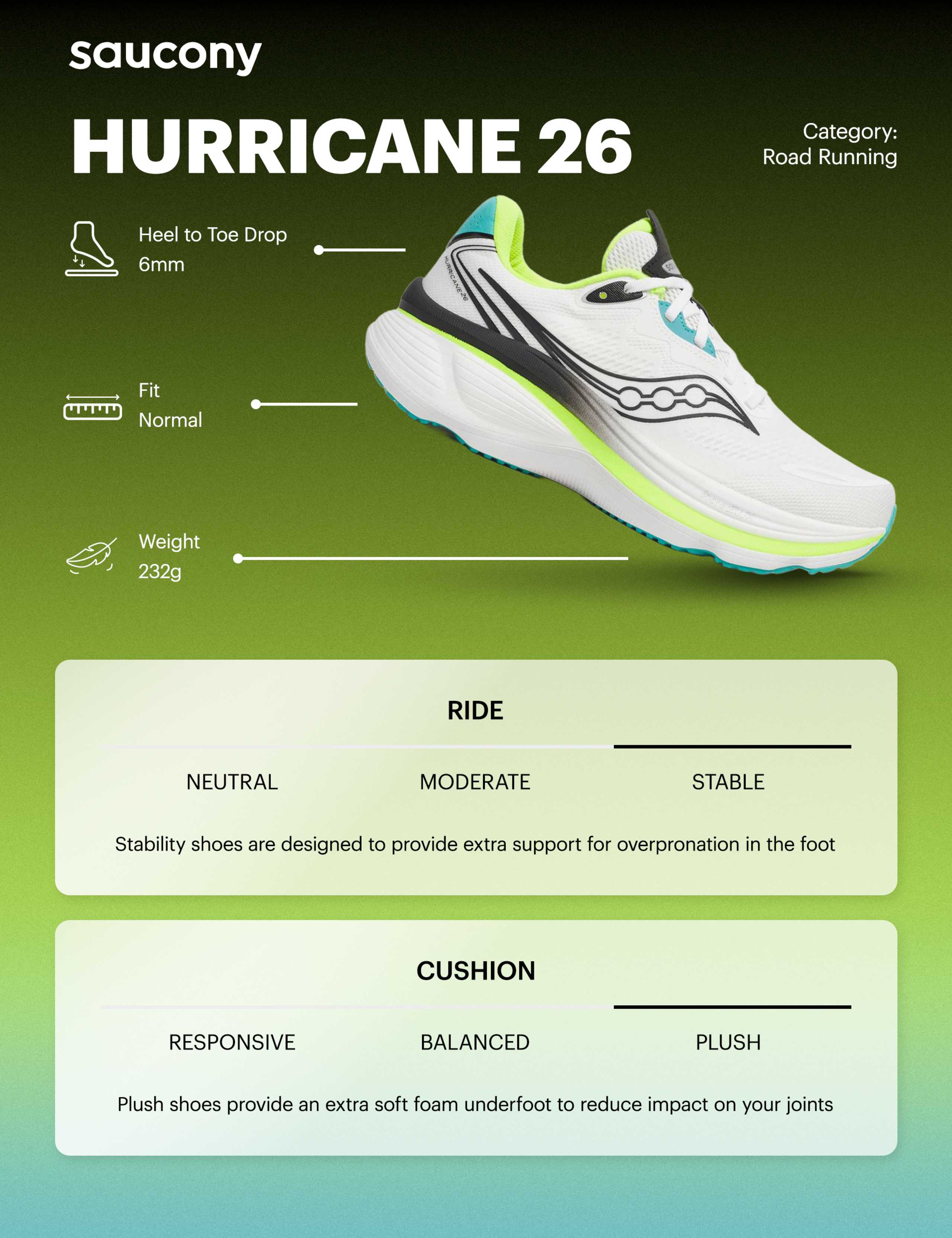 Hurricane 26 Trainers 2 of 7