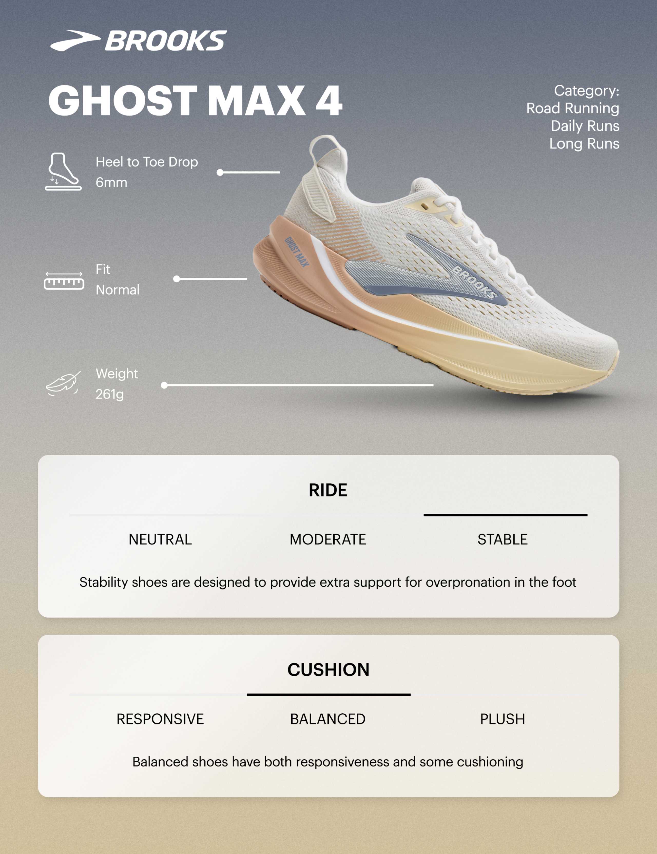Ghost Max 4 Trainers 2 of 7