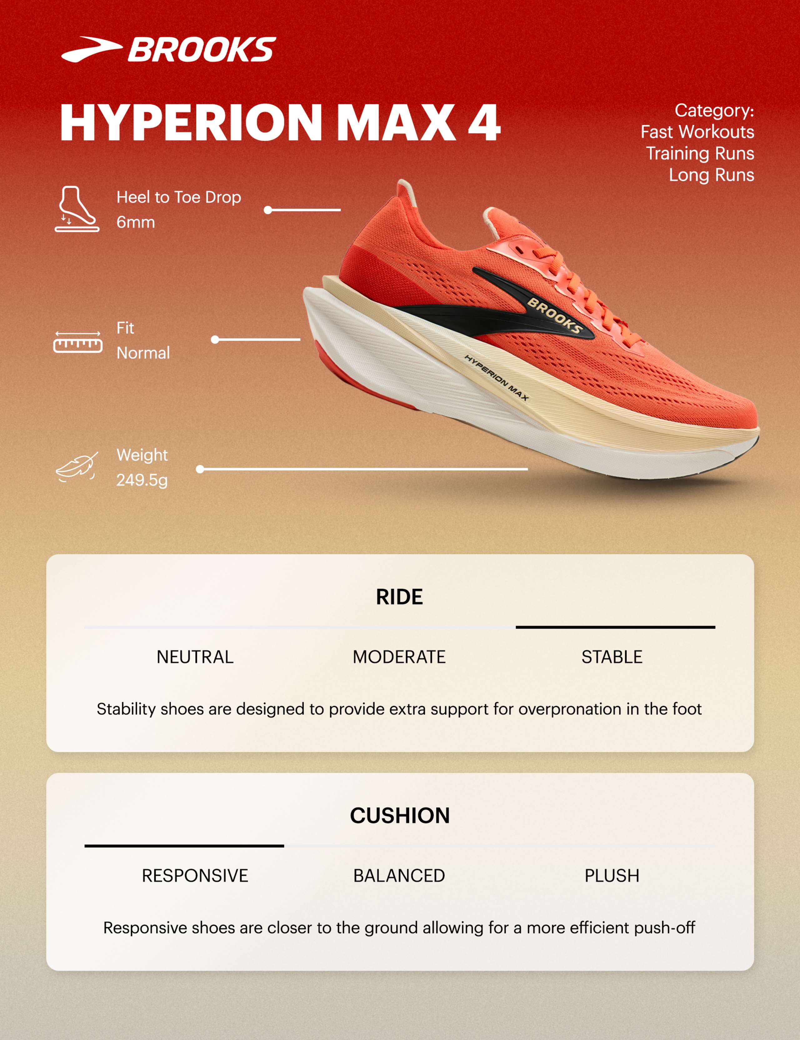 Hyperion Max 4 Running Trainers 2 of 7