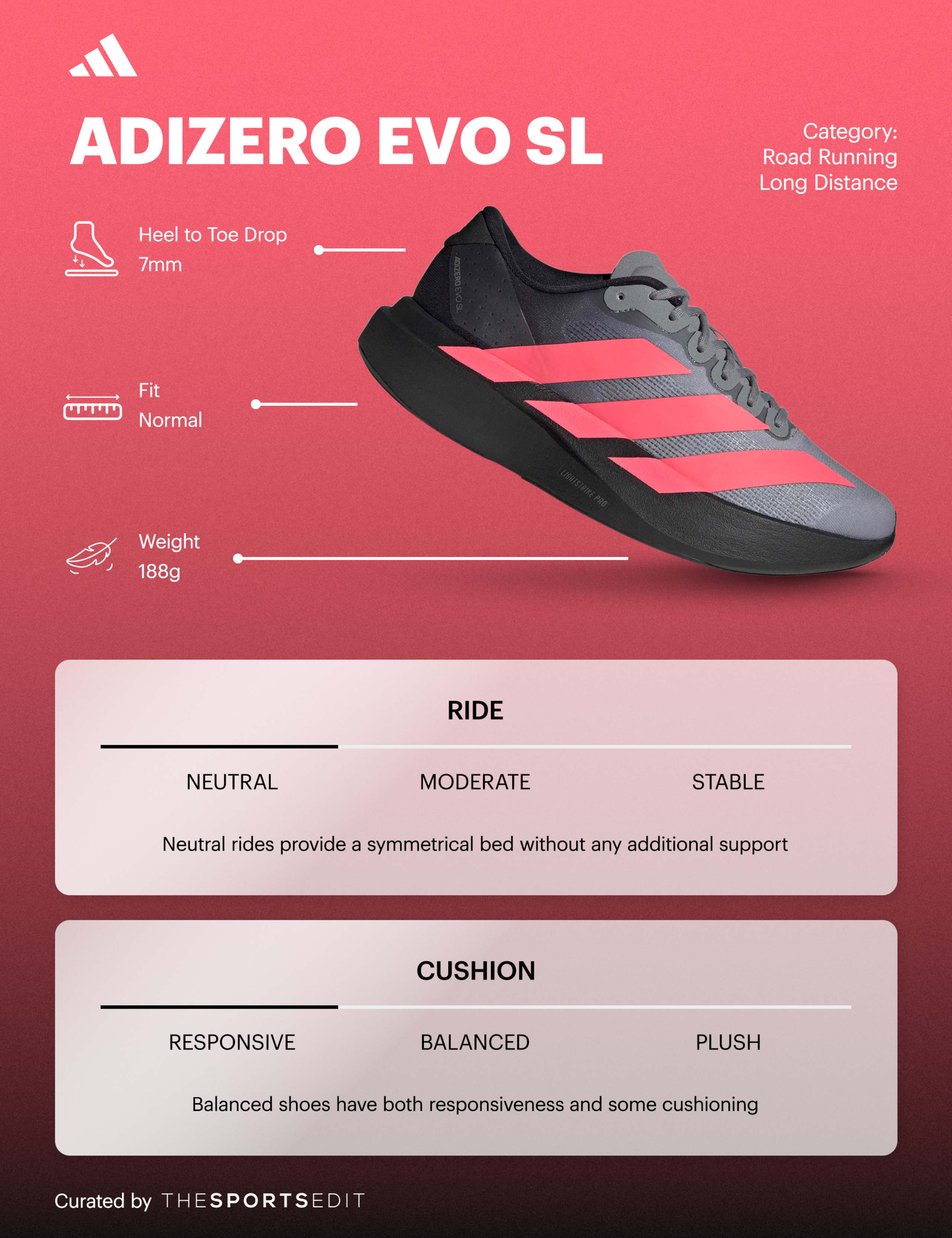 Adizero EVO SL Trainers 2 of 9