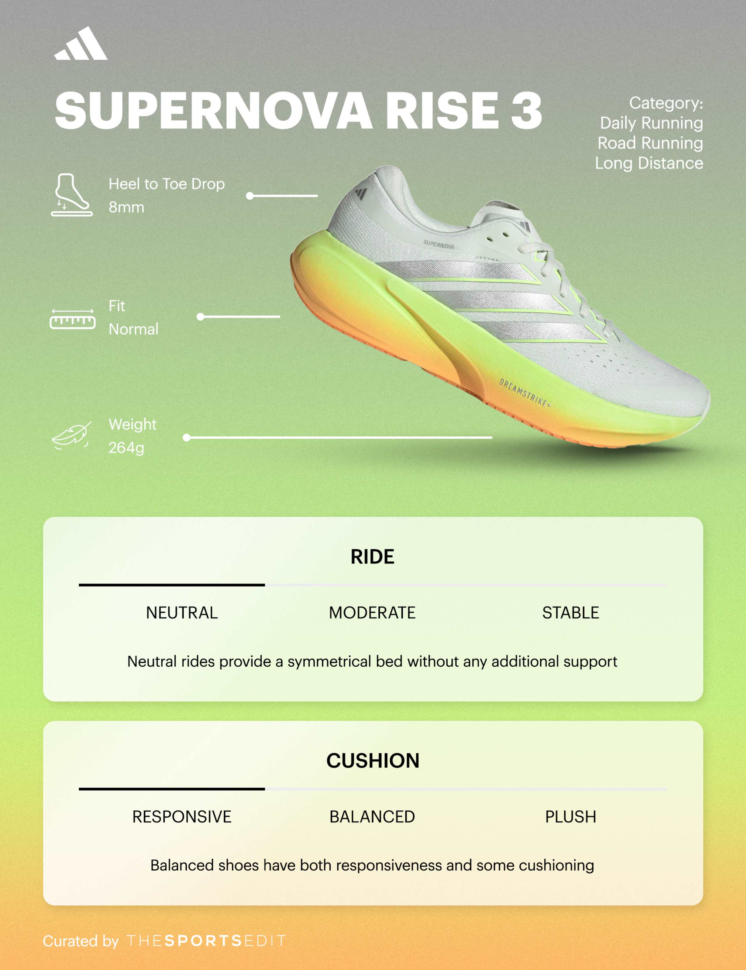 Supernova Rise 3 Trainers 2 of 9