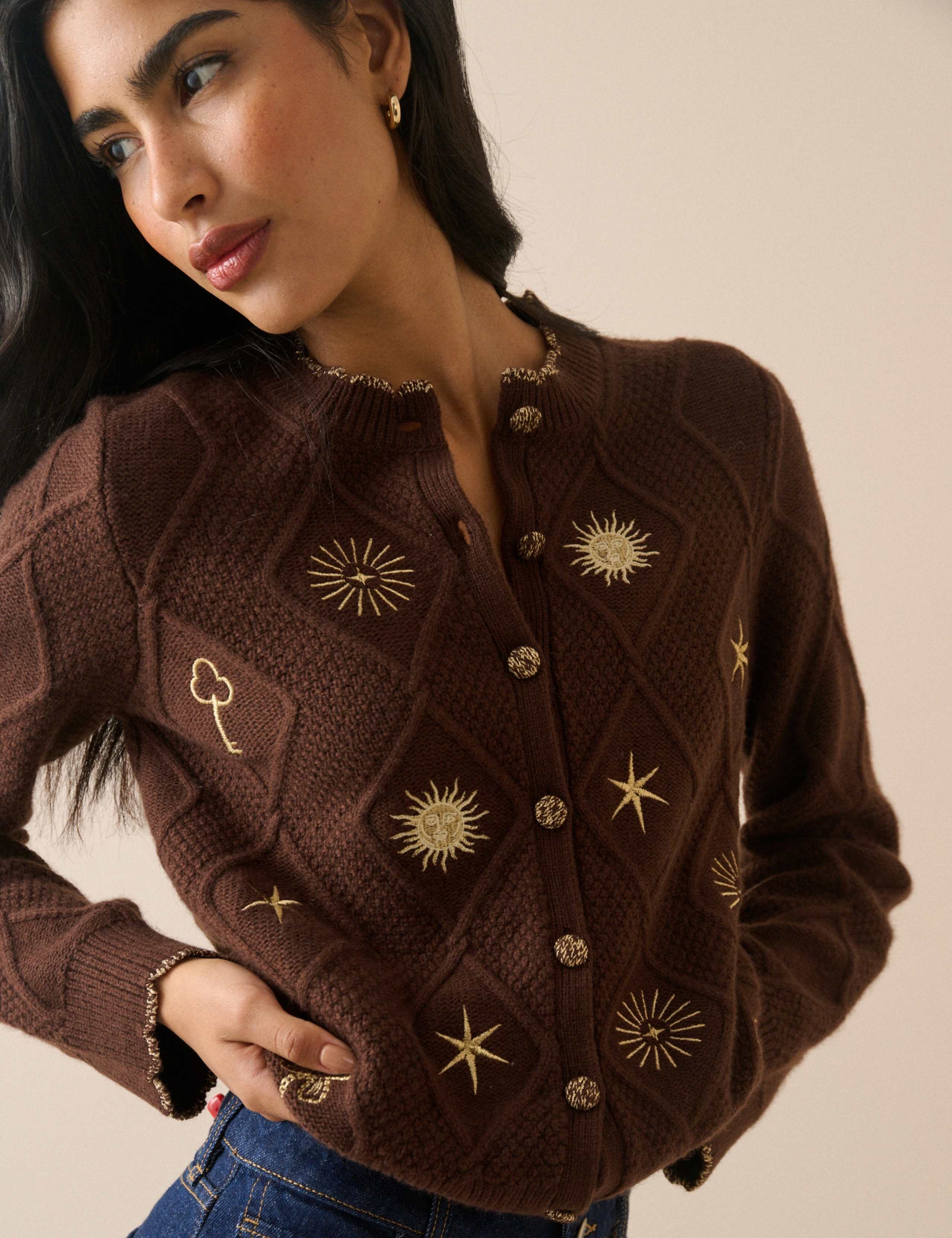 Wool Blend Embroidered Cable Knit Cardigan 5 of 5