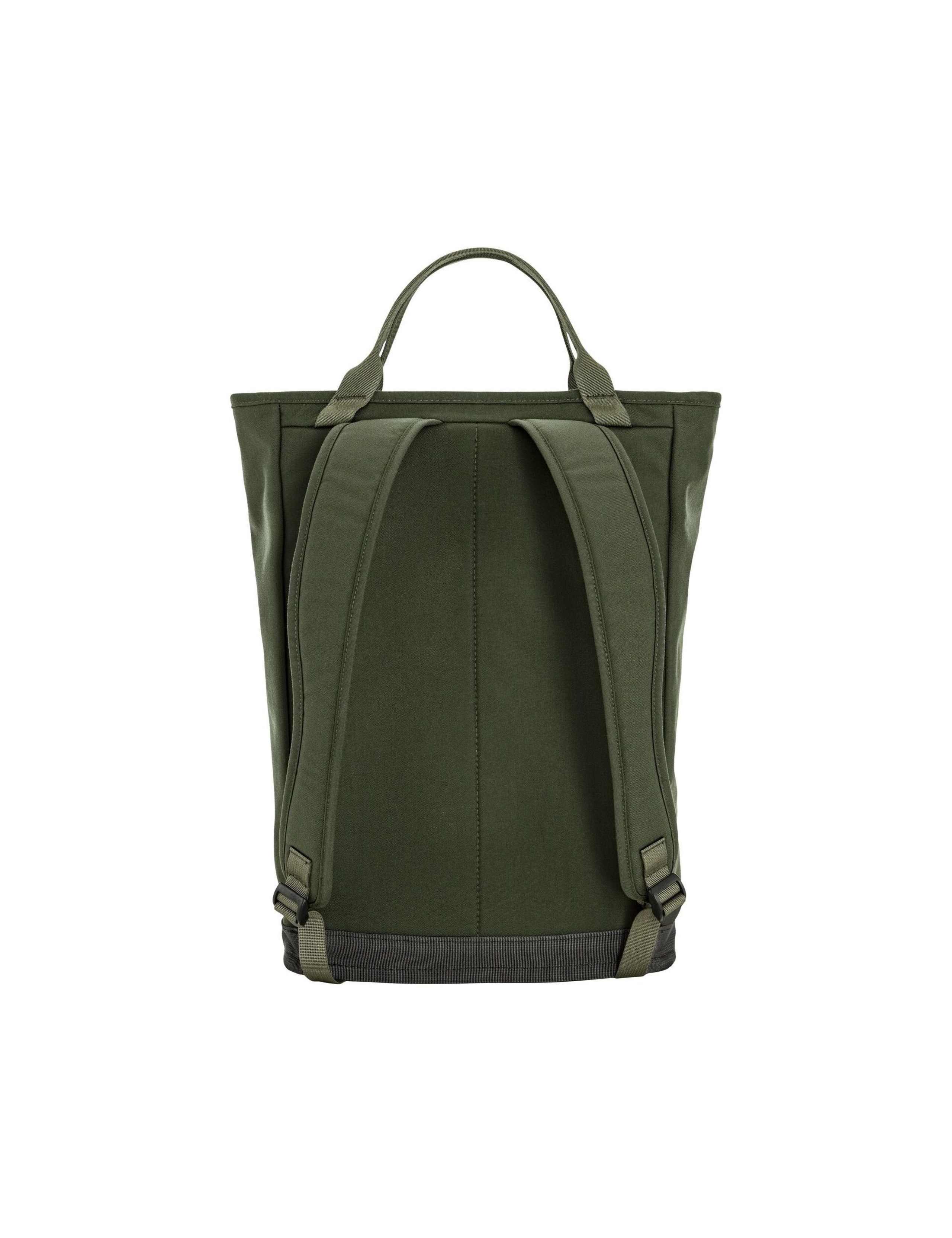 Top Handle Backpack 2 of 3