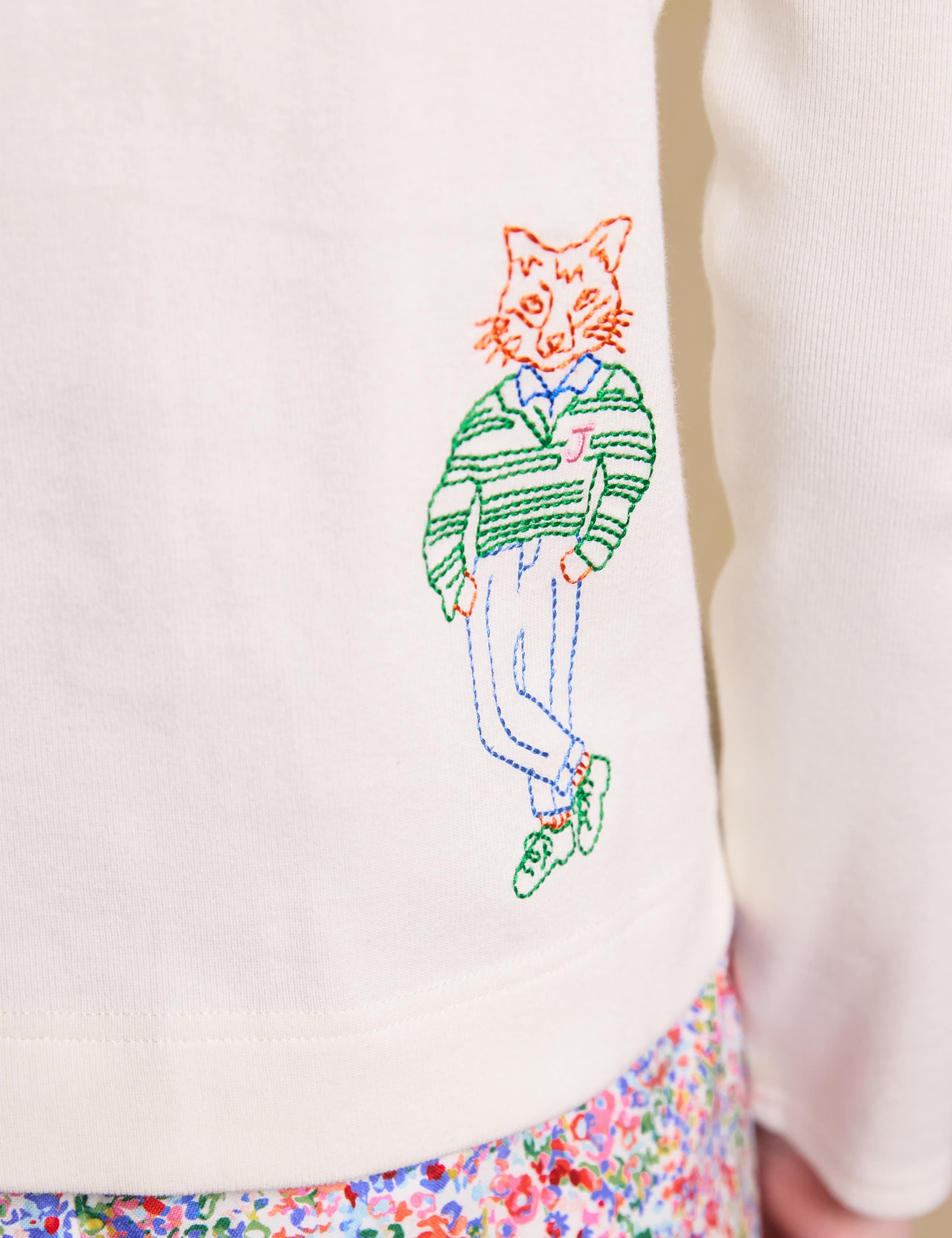 Pure Cotton Embroidered Collared Cardigan 10 of 11