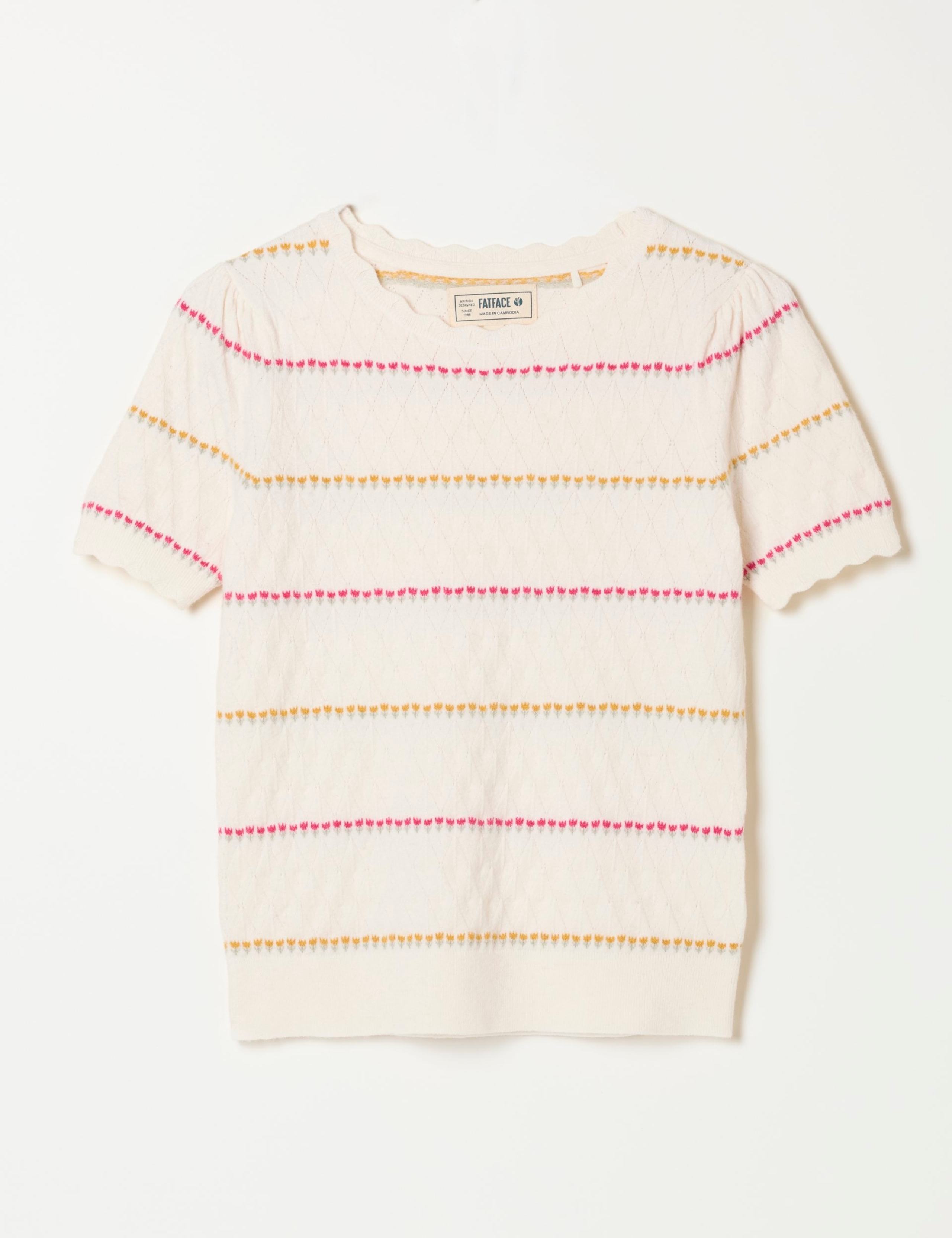 Cotton Blend Striped Knitted T-Shirt 2 of 5