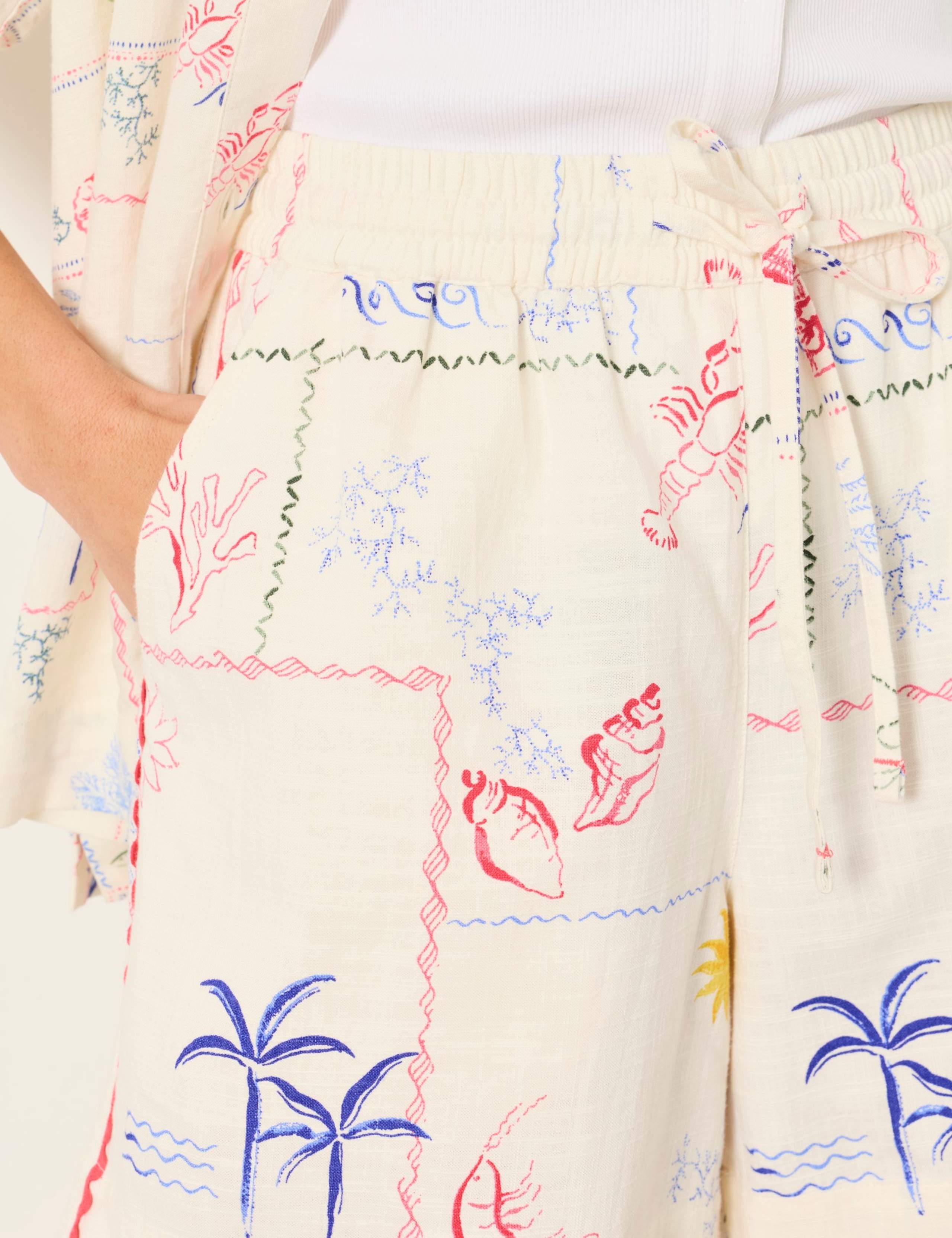 Cotton Blend Postcard Print Shorts 5 of 7