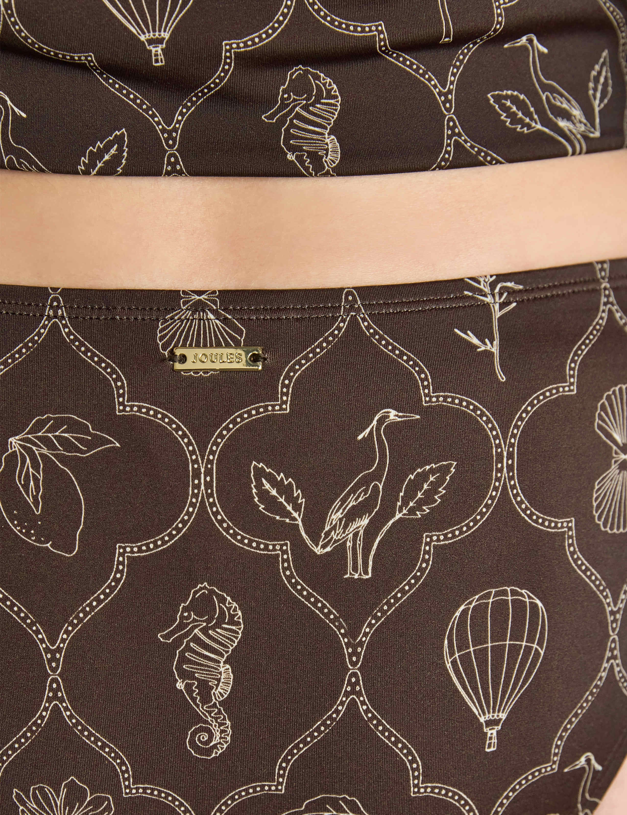 Printed High Leg Tankini Bottoms 3 of 6