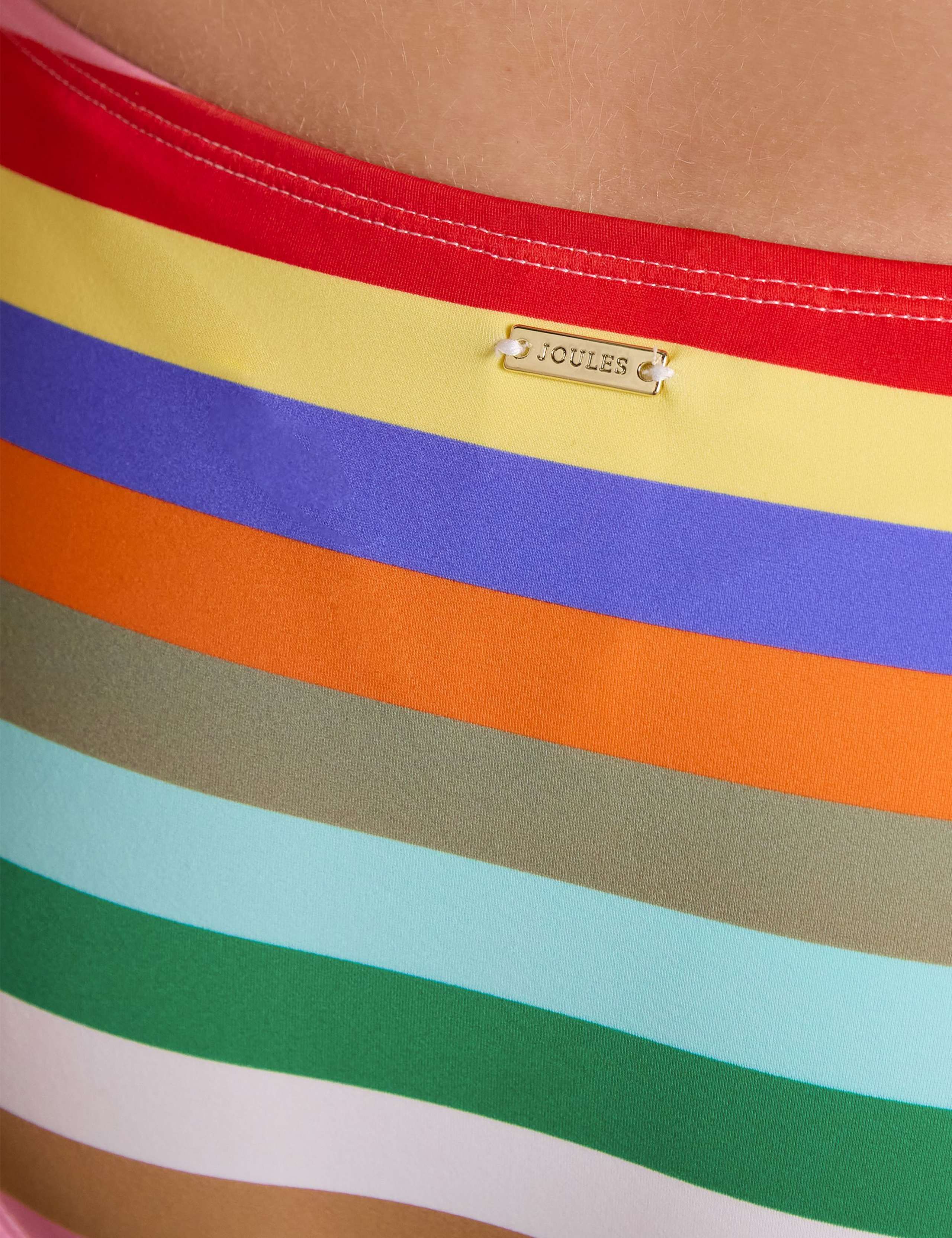 Striped High Waisted Bikini Bottoms 5 of 6