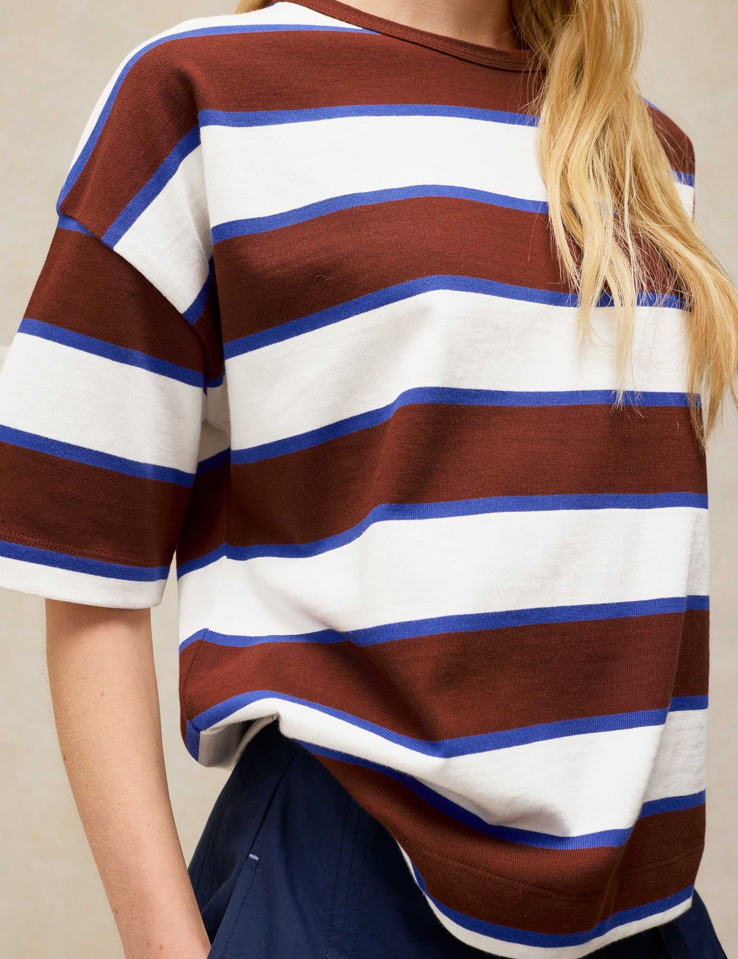 Pure Cotton Striped Midweight T-Shirt 4 of 6
