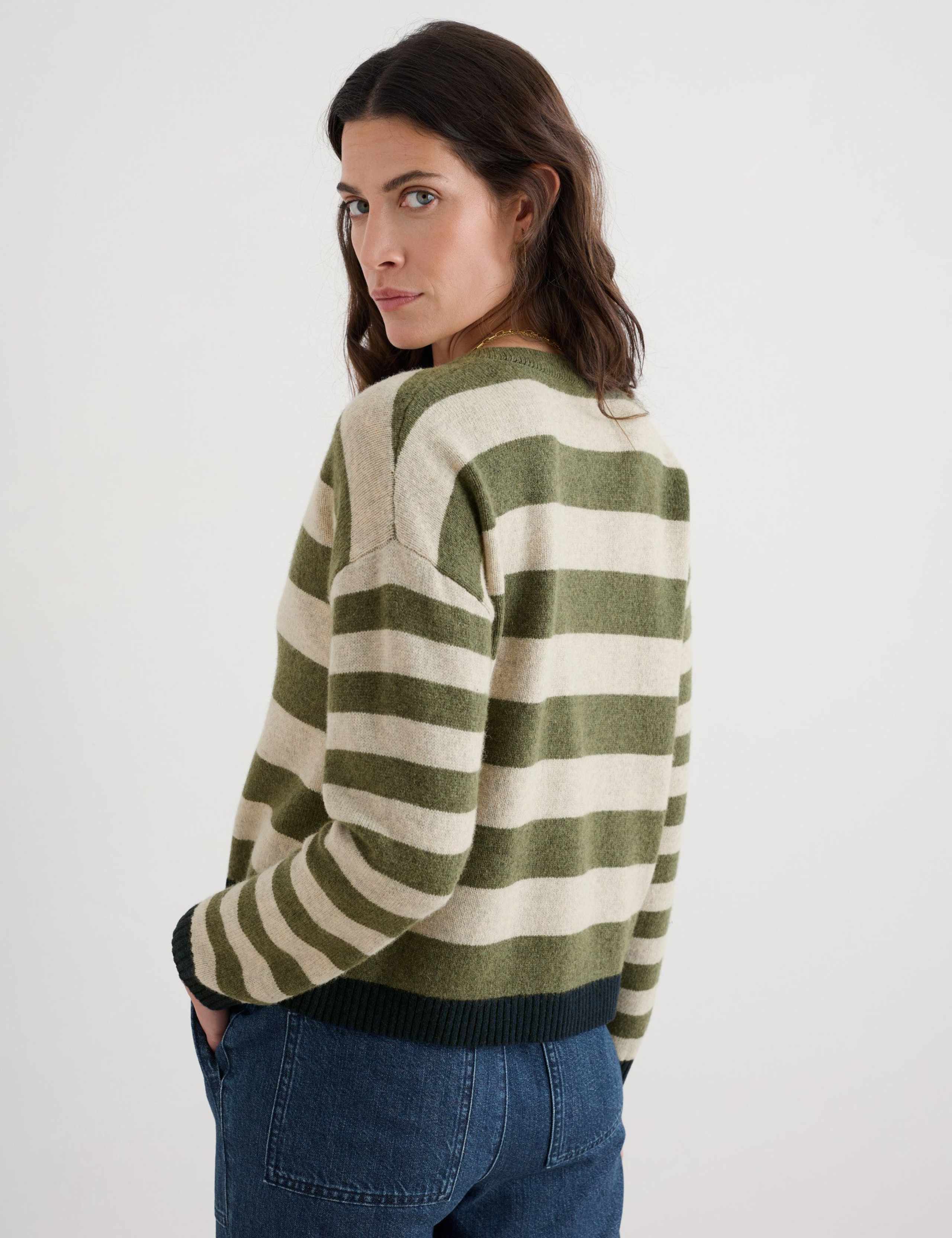 Wool Rich Striped Button Front Relaxed Cardigan 3 of 5
