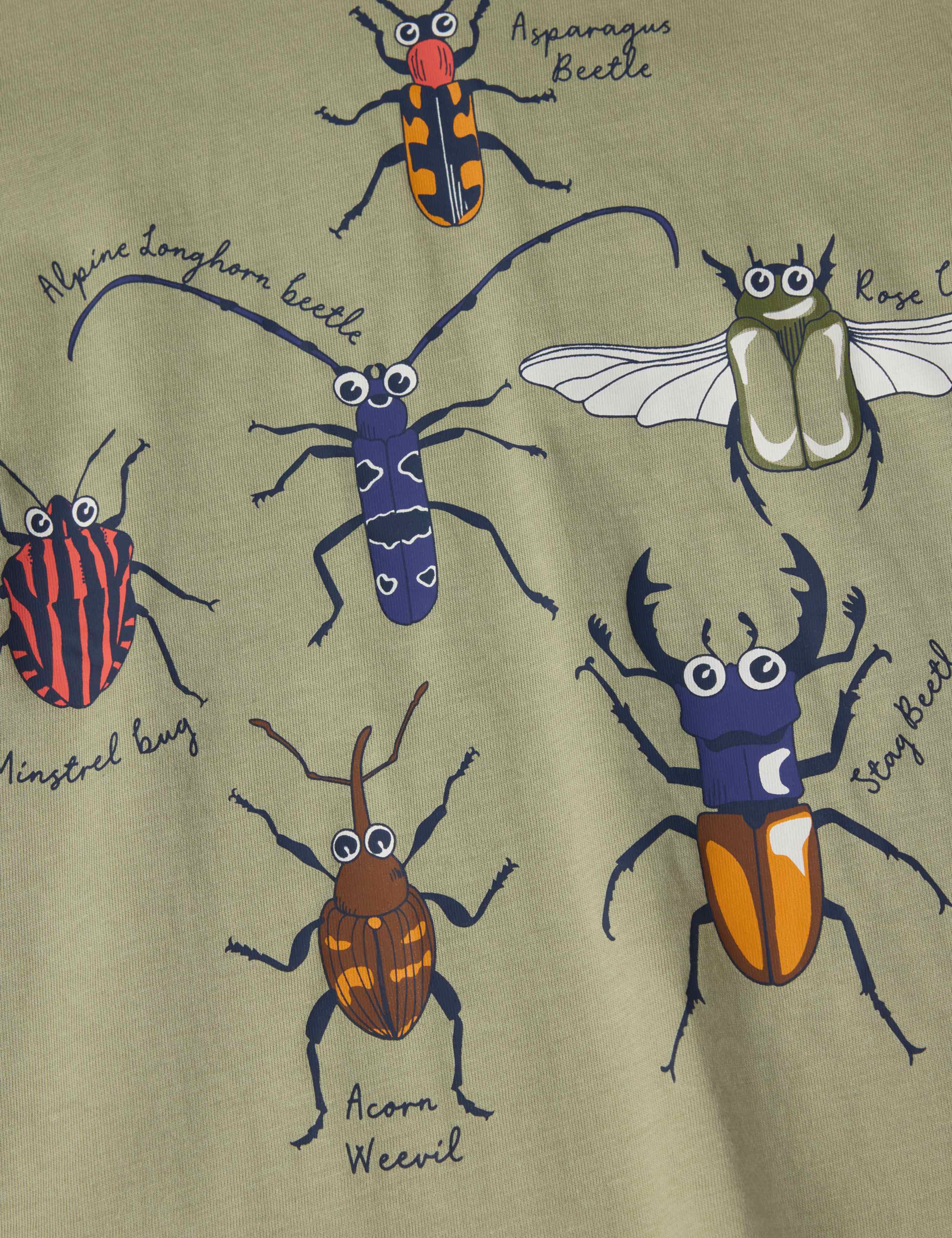 Pure Cotton Bug Print T-Shirt (1-10 Yrs) 4 of 4