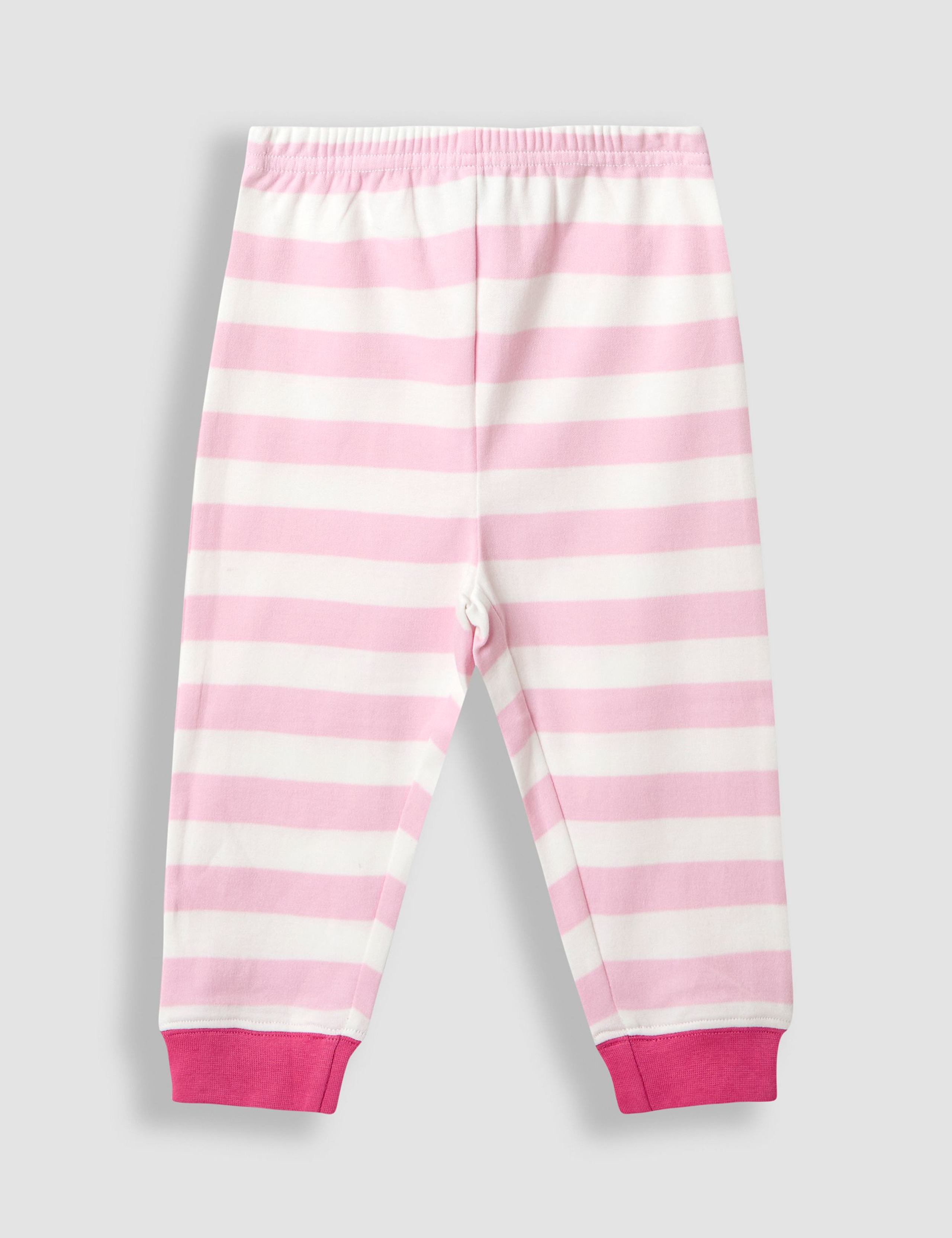 2 Pack Pure Cotton Cherry Jersey Pyjama Sets (1-7 Yrs) 9 of 11