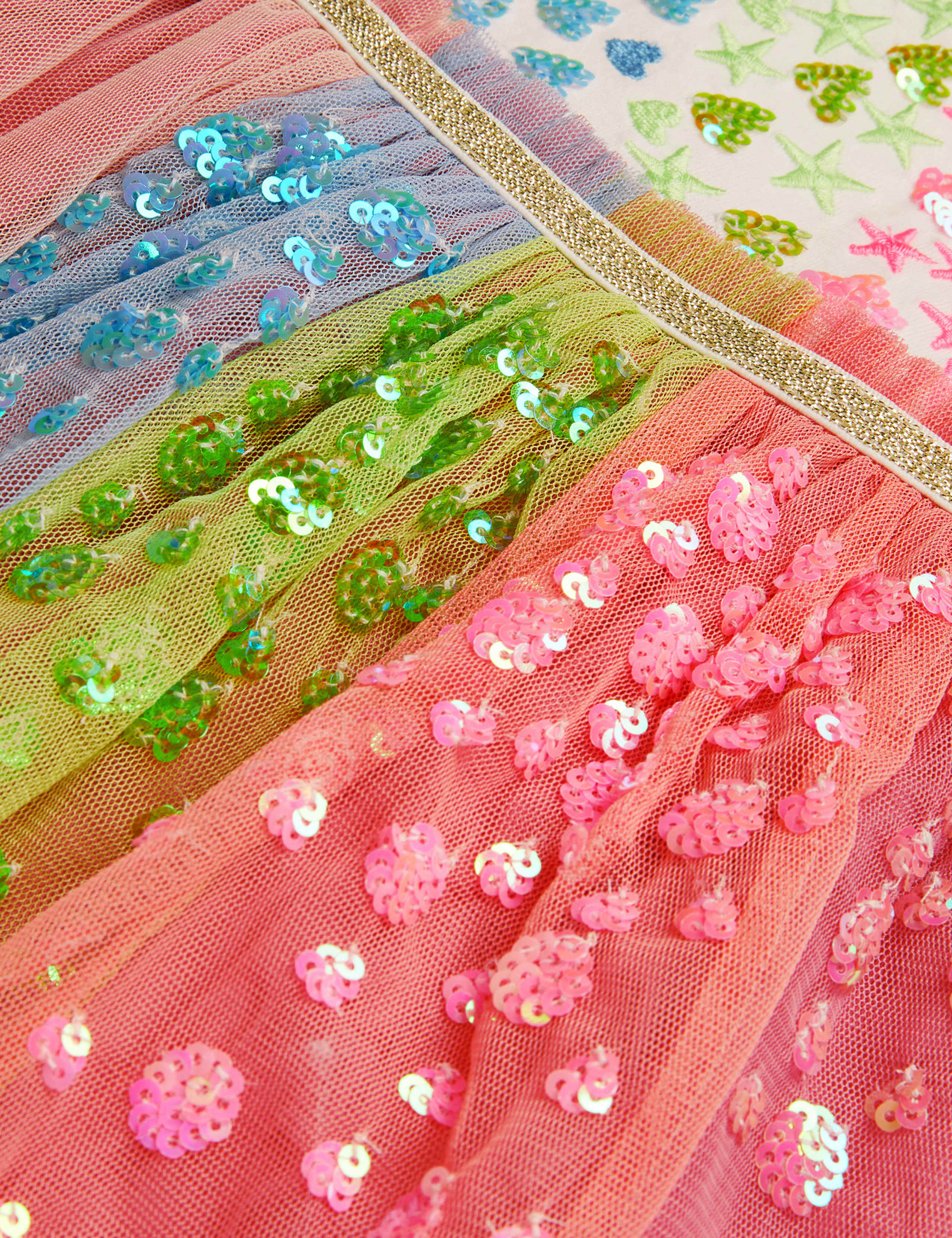 Tulle Sequin Dress (3-13 Yrs) 3 of 3