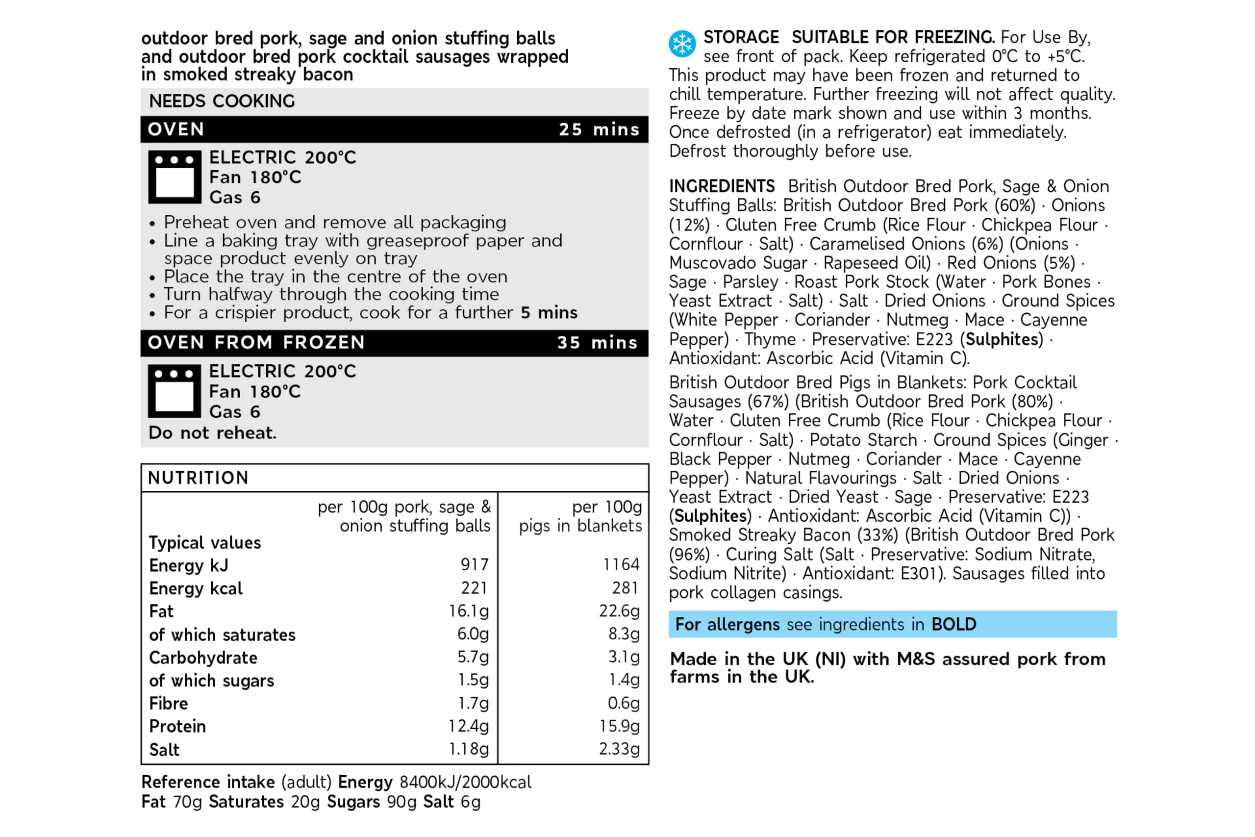 British 32 Piece Garnish Selection 2 of 2