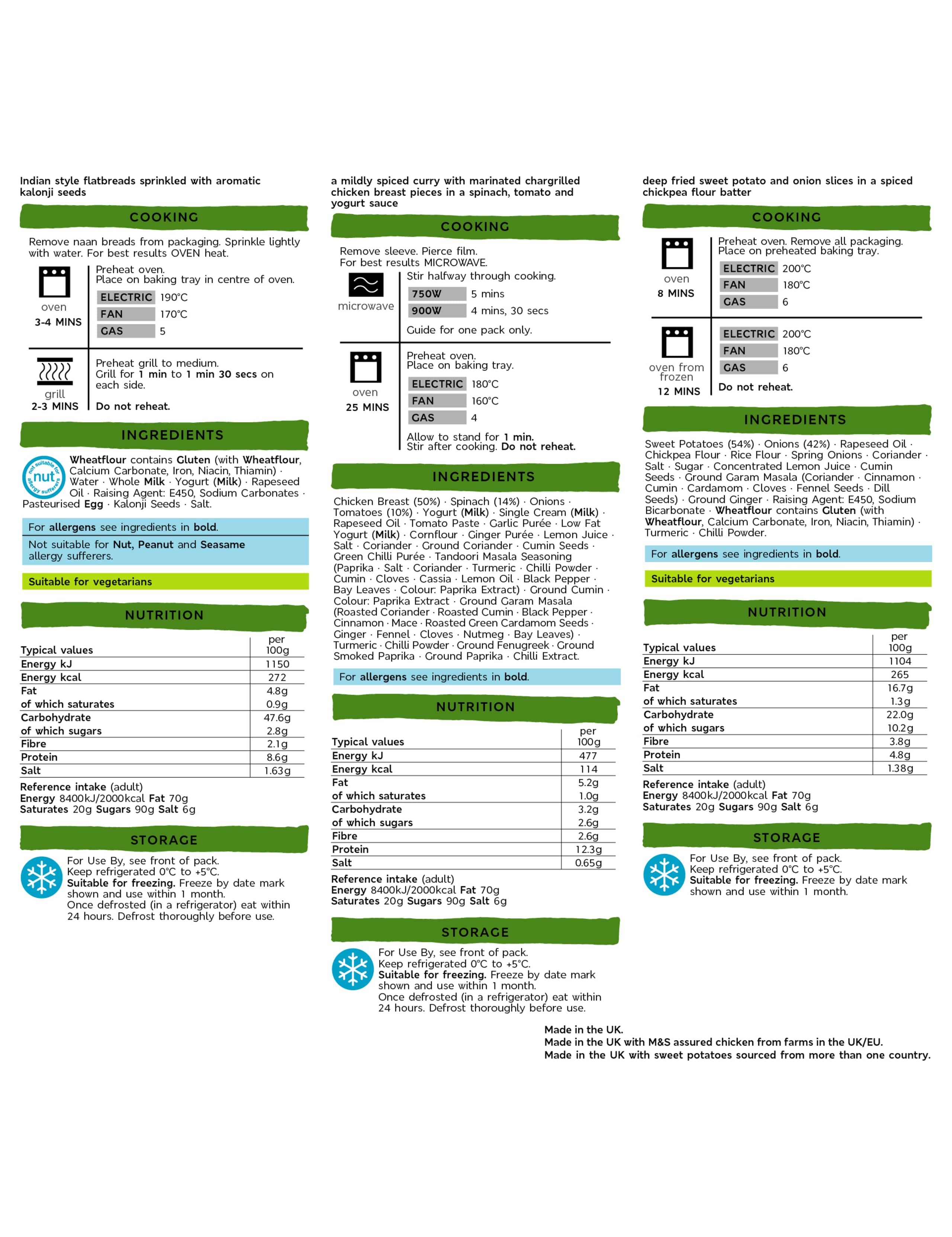 M&S Indian Takeaway Big Night In Food Box 4 of 5