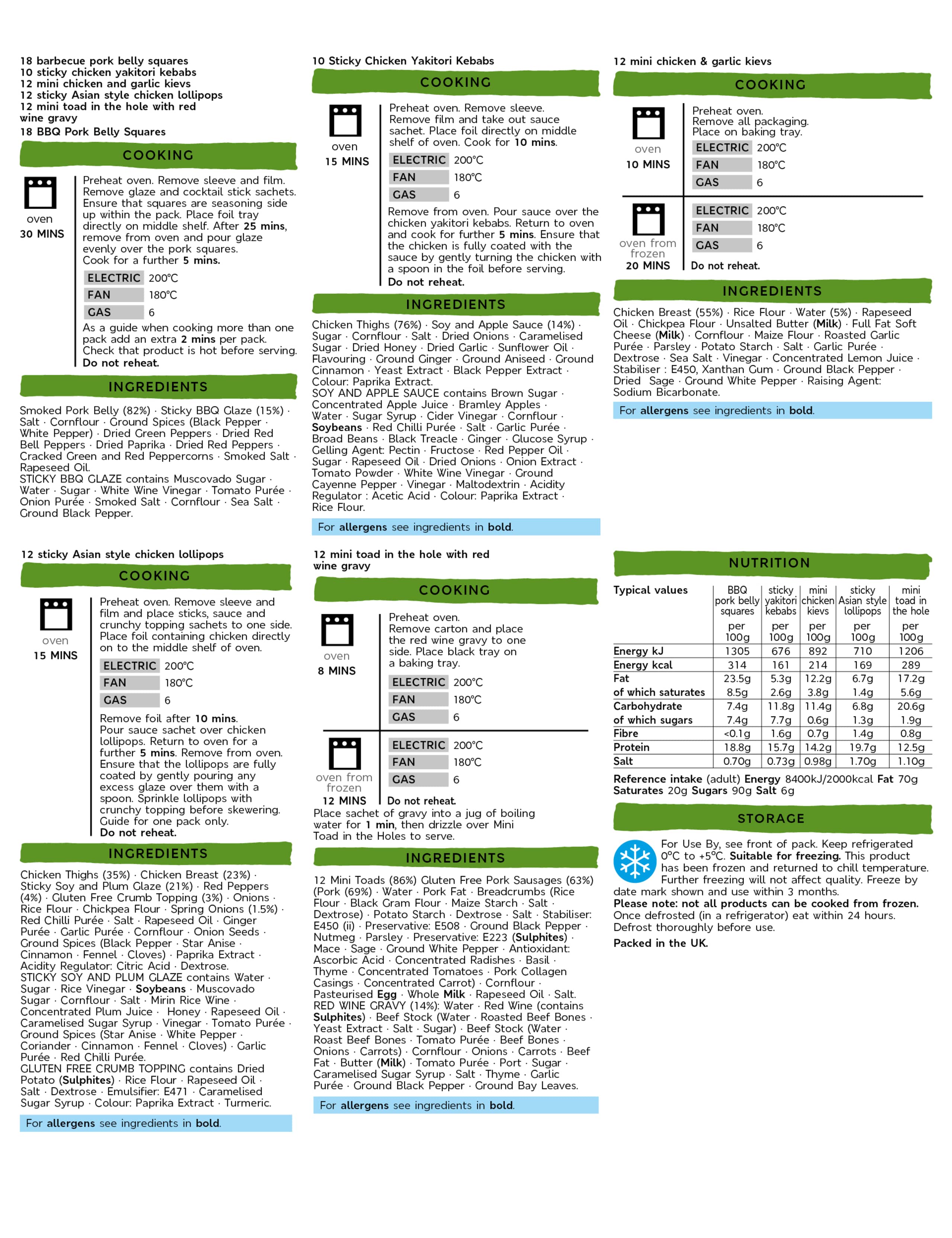 Gluten-Free Party Selection (64 Pieces) - (Last Collection Date 30th September 2020) 2 of 2