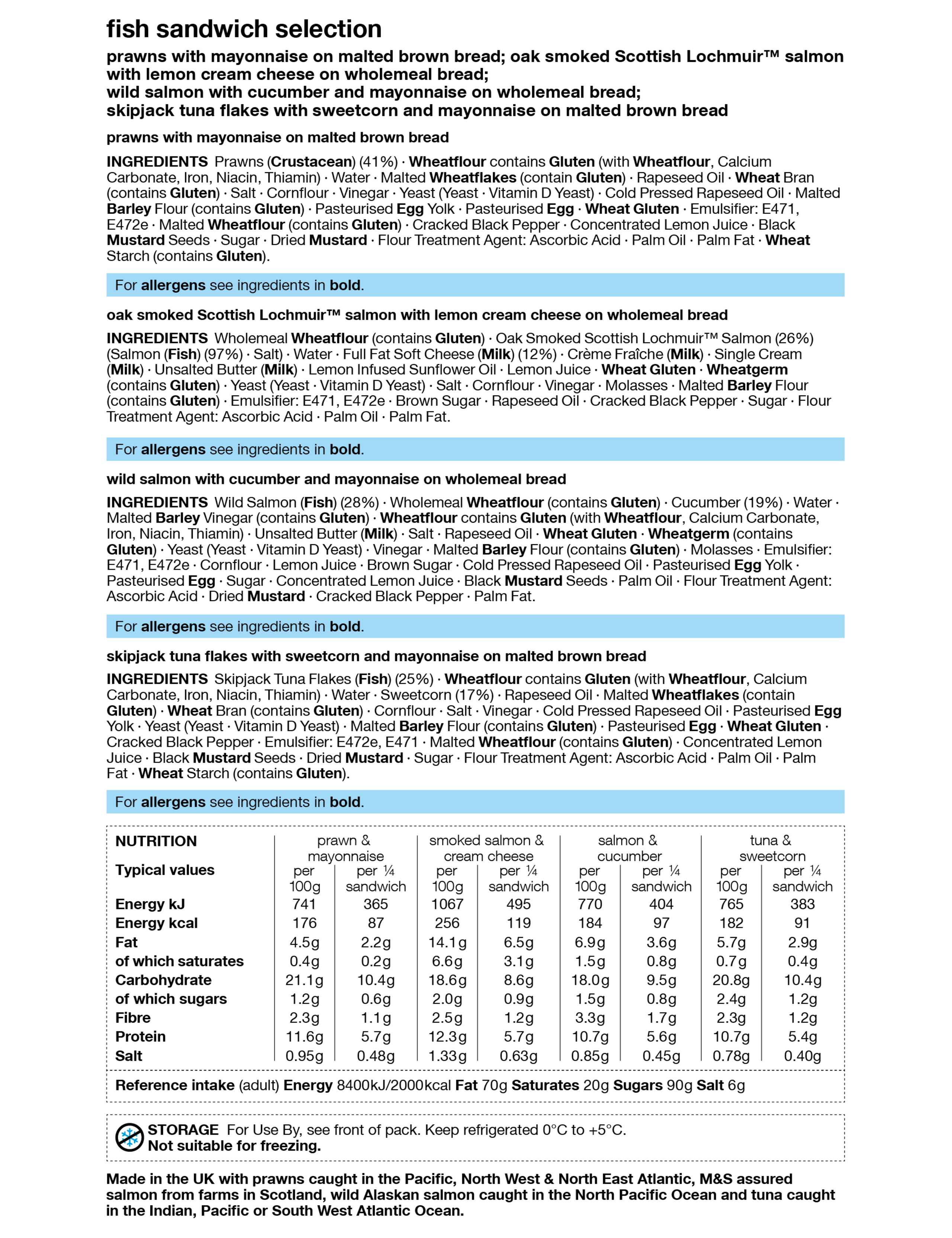 Fish Sandwich Selection (14 Pieces) - Last Day to Collect 6th September 5 of 5