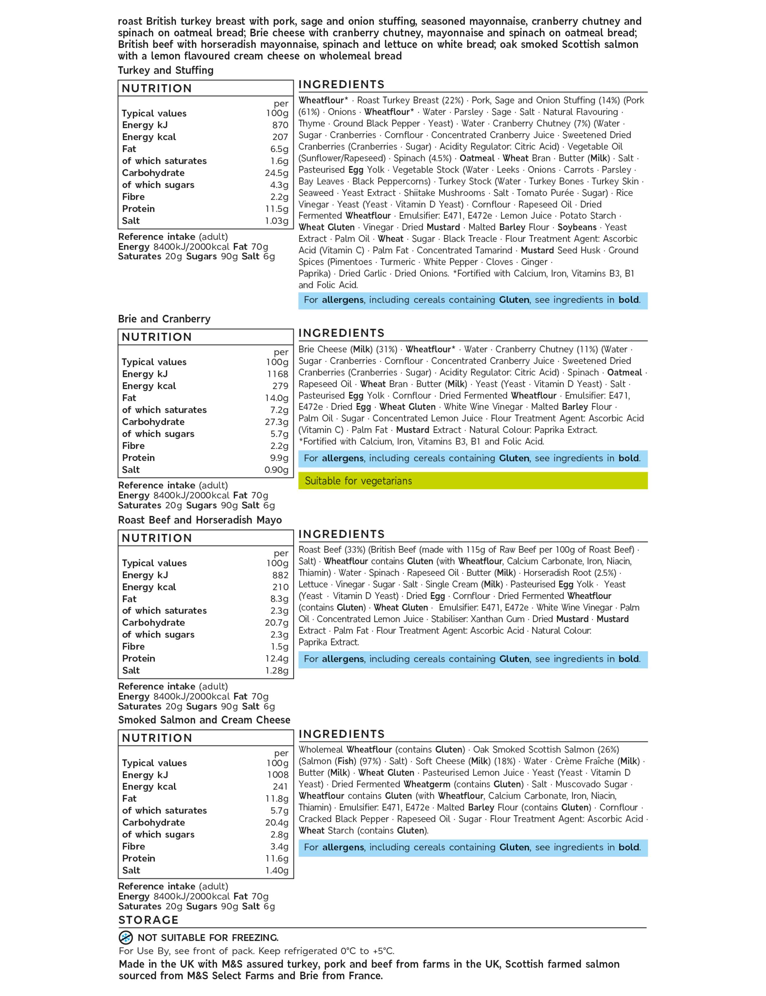 Festive Shelter Platter (14 Pieces) 4 of 4