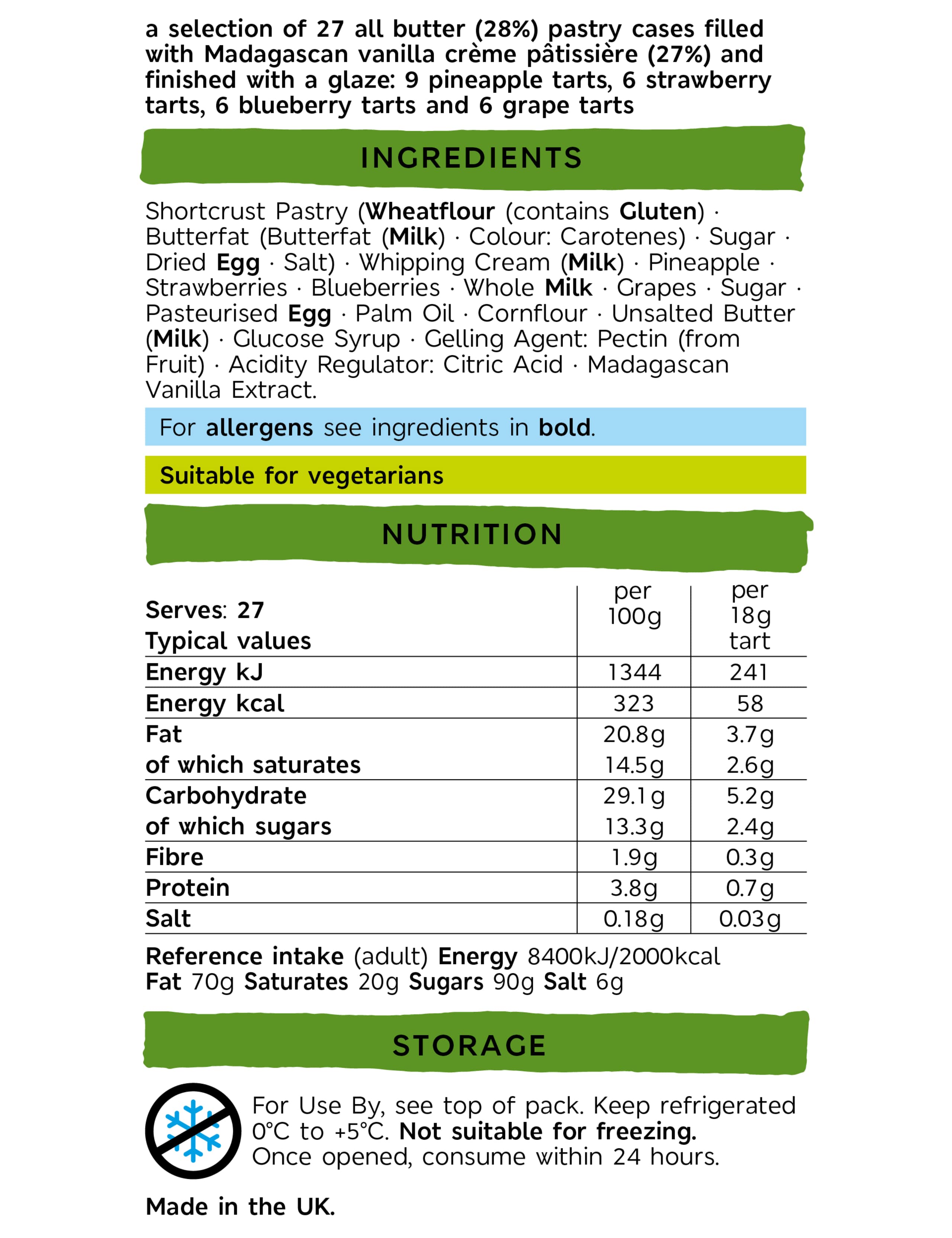 Mini Fresh Fruit Tartlets (27 Pieces) - (Last Collection Date 30th September 2020) 4 of 4