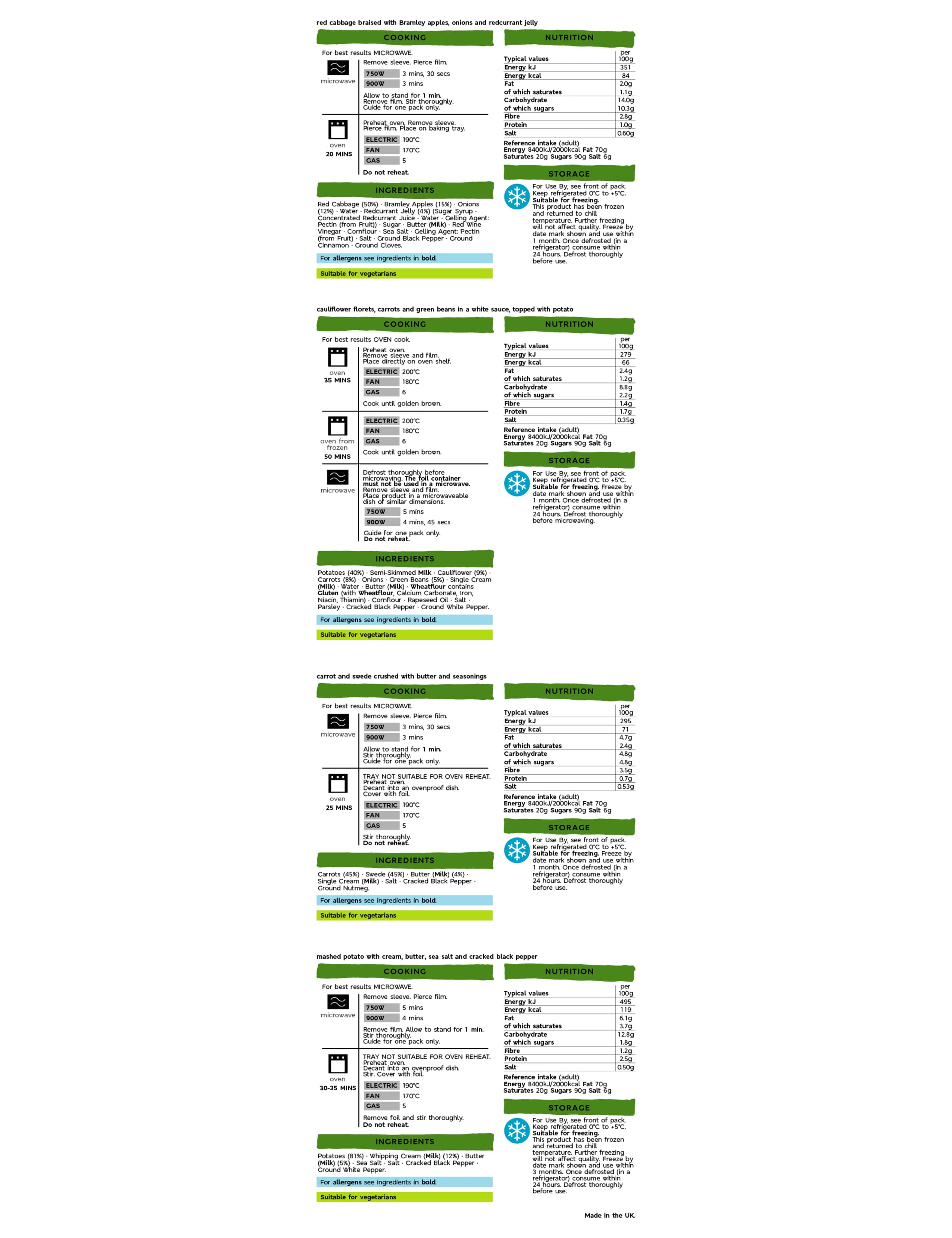 M&S Traditional Meals Food Box 3 of 5