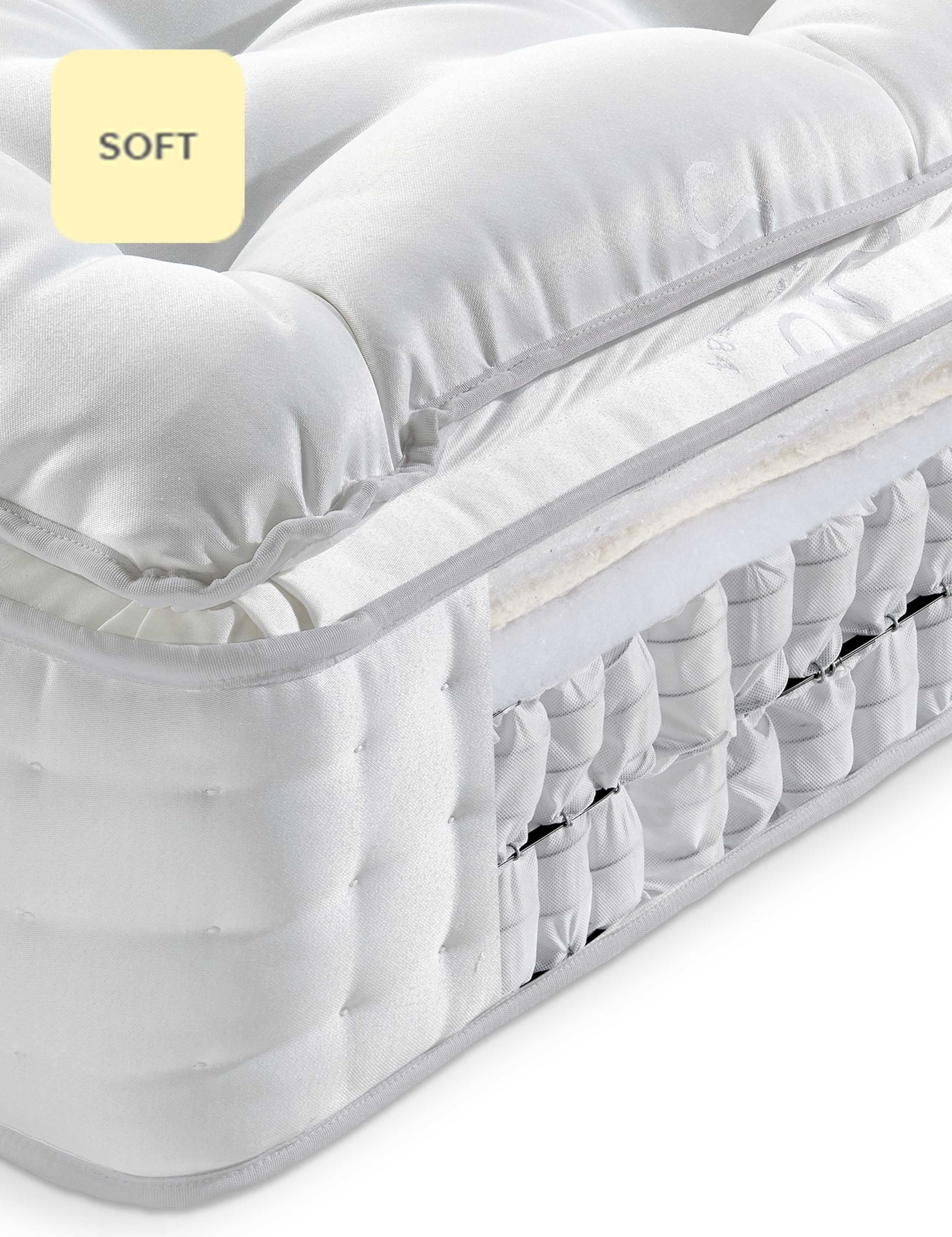 Cashmere Comfort 2200 Pillow Top Mattress 1 of 2