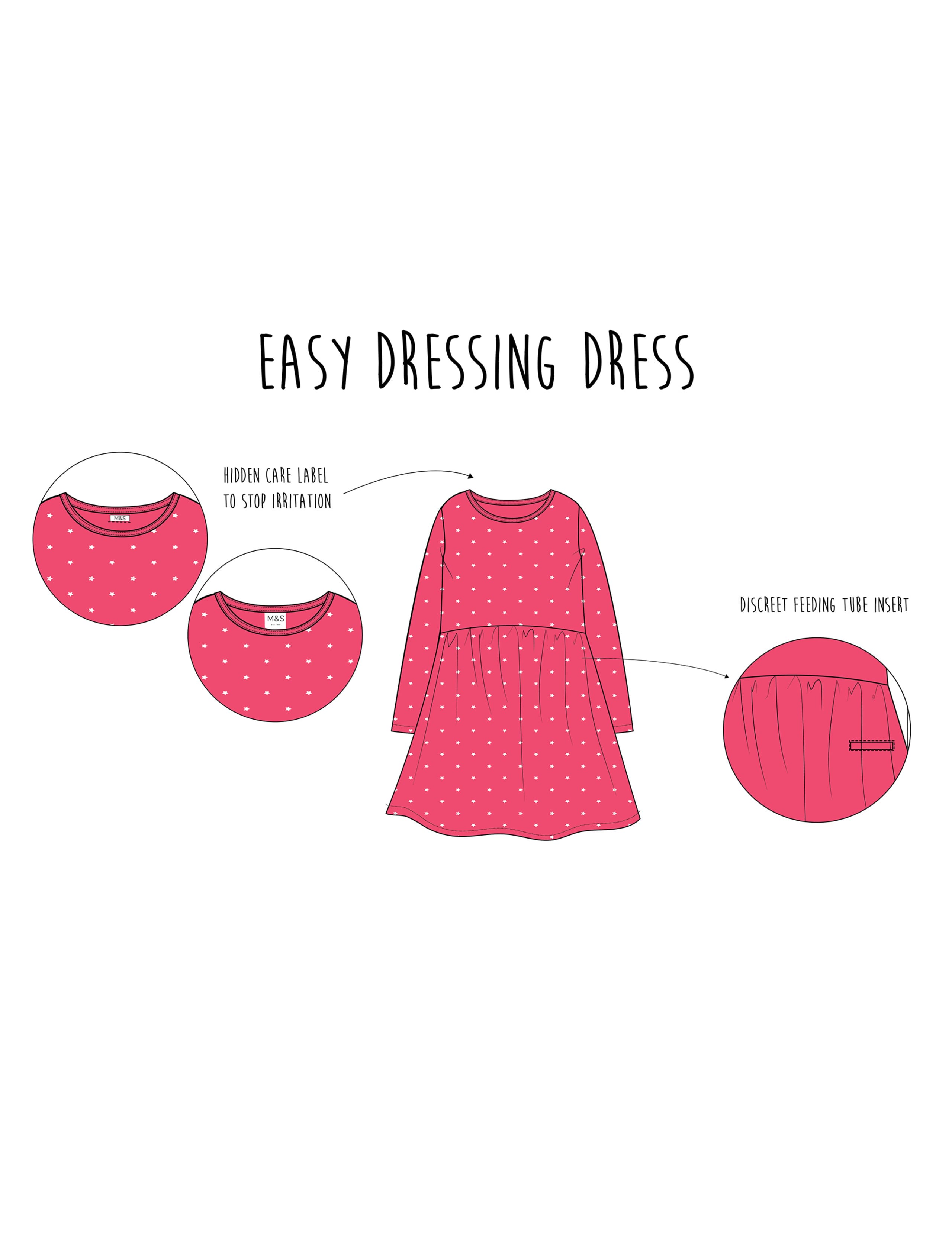 Easy Dressing Star Dress (3-16 Years) 5 of 5