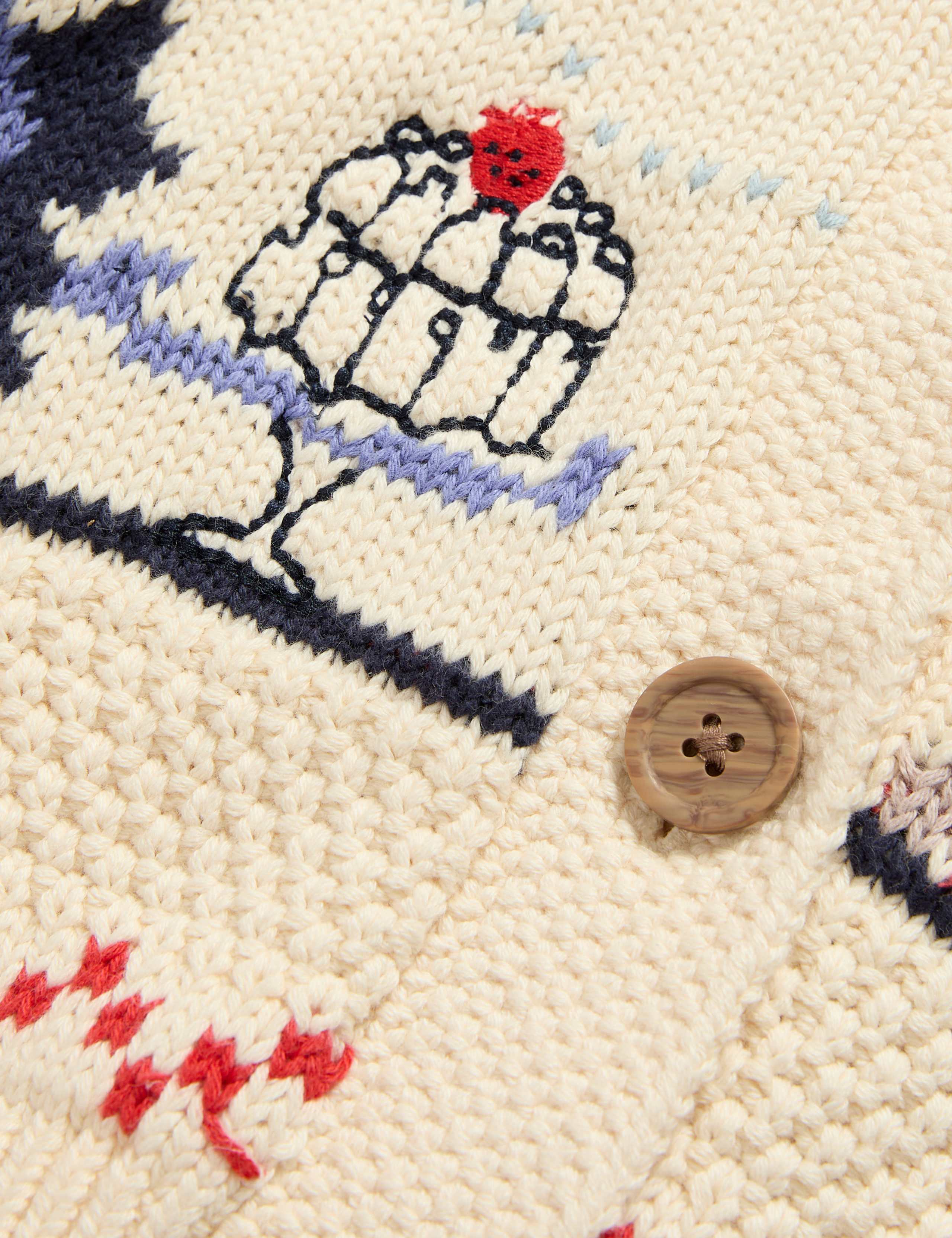 Pure Cotton Wonderful Cardigan (1-10 Yrs) 6 of 7