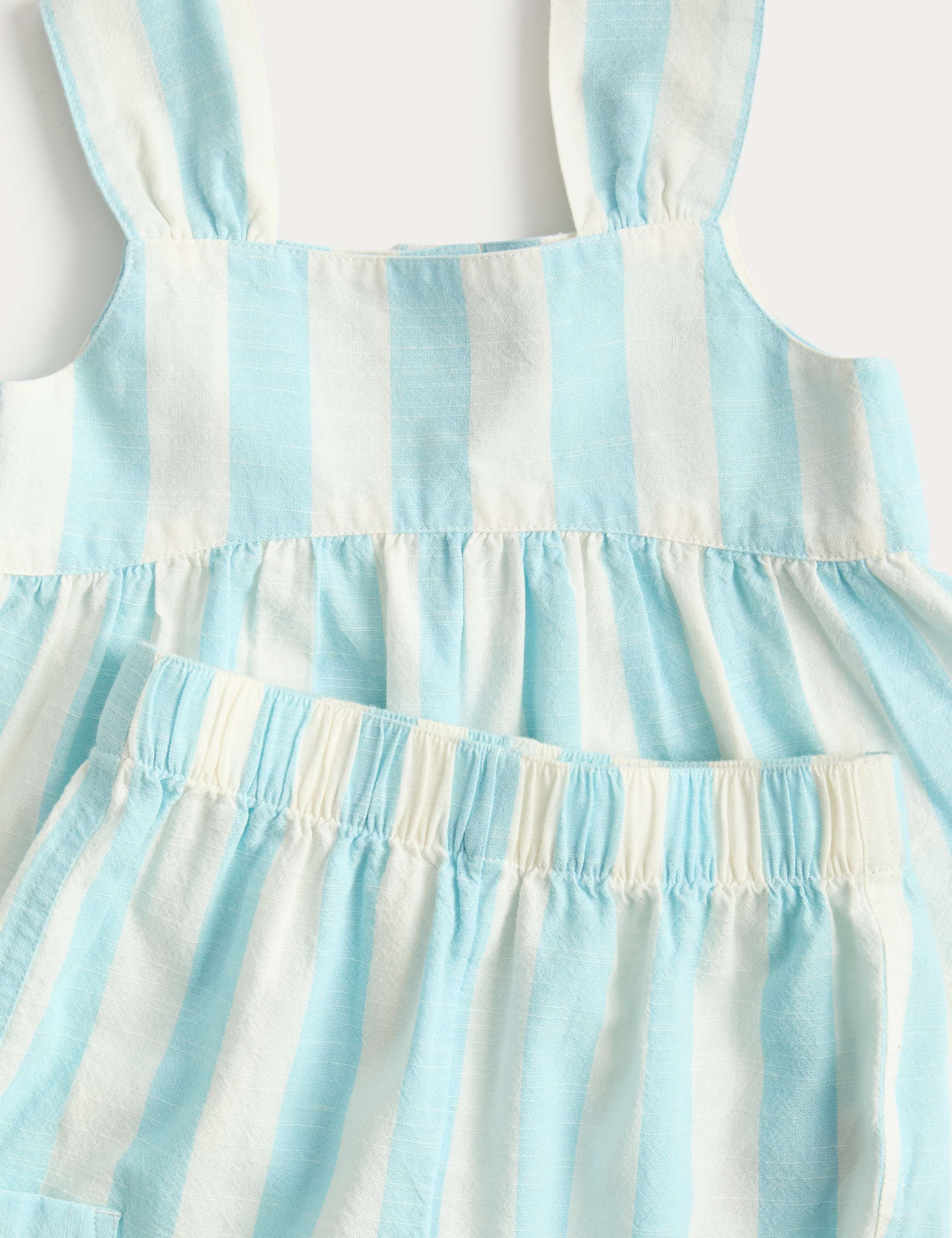 2 Piece Pure Cotton Striped Top & Trousers (0-5 Yrs) 2 of 3