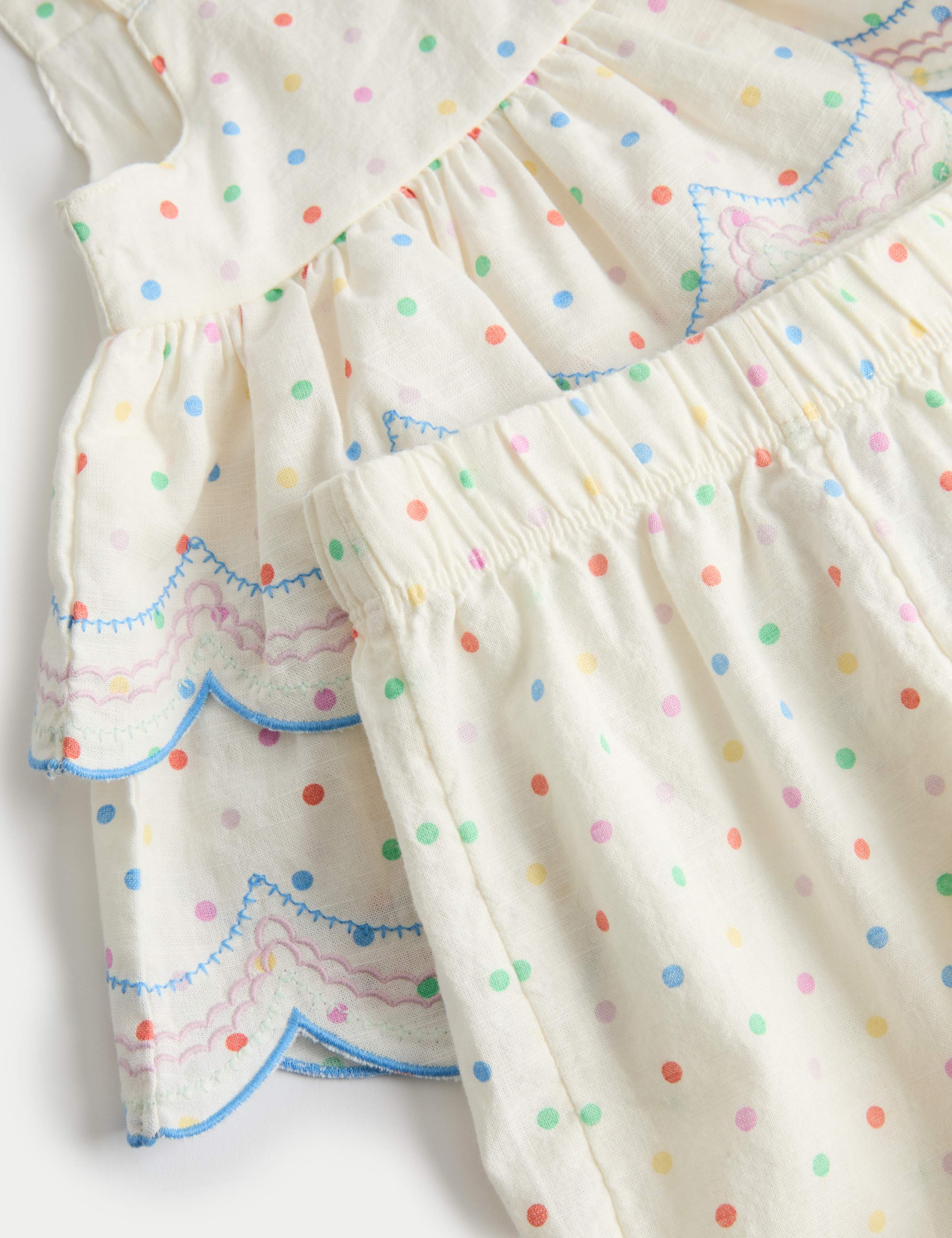 2 Piece Pure Cotton Spotty Top and Trousers (0-5 Years) 2 of 3